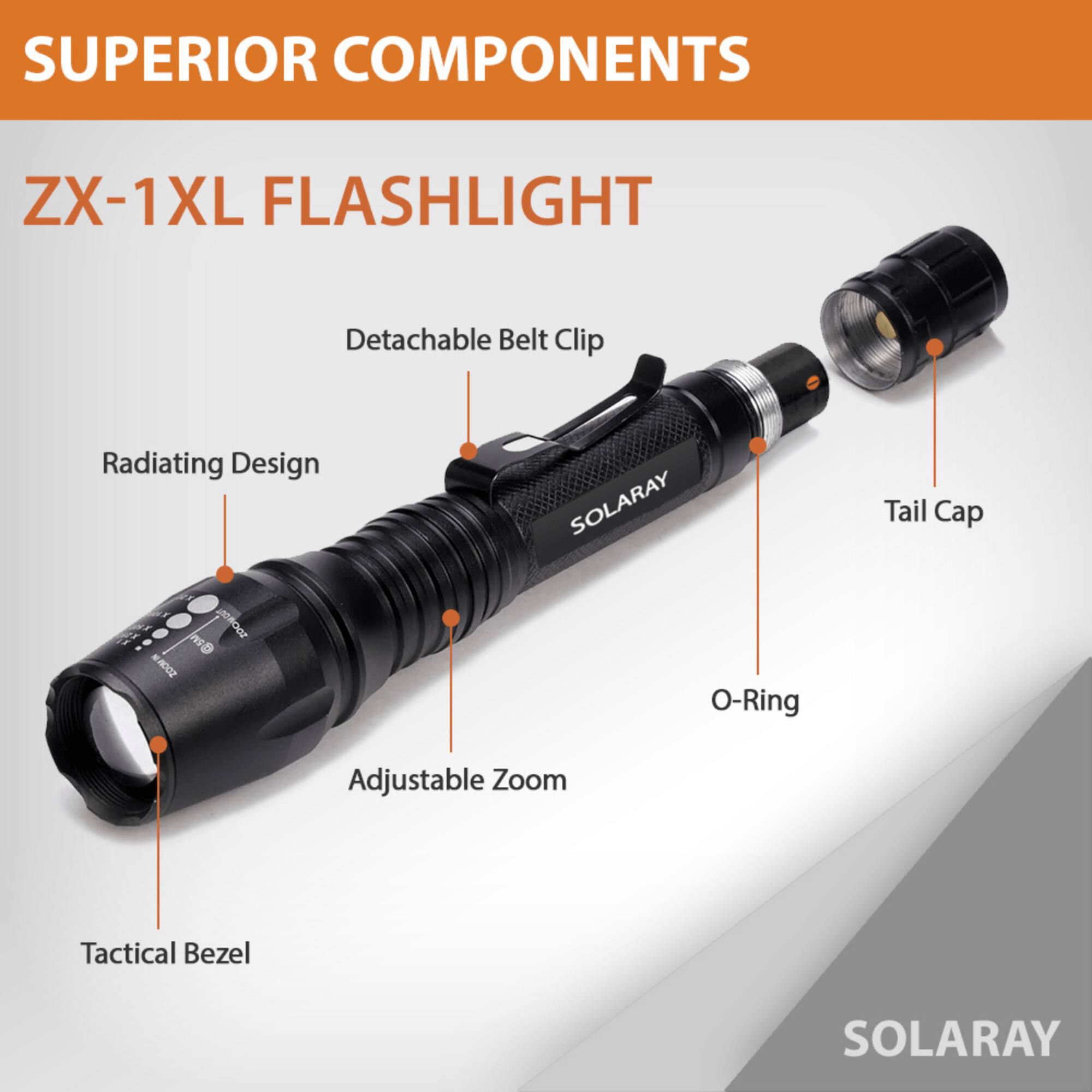 SUPERIOR COMPONENTS ZX-1XL FLASHLIGHT  
- Detachable Belt Clip  
- Radiating Design  
- Tail Cap  
- O-Ring  
- Adjustable Zoom  
- Tactical Bezel  

SOLARAY