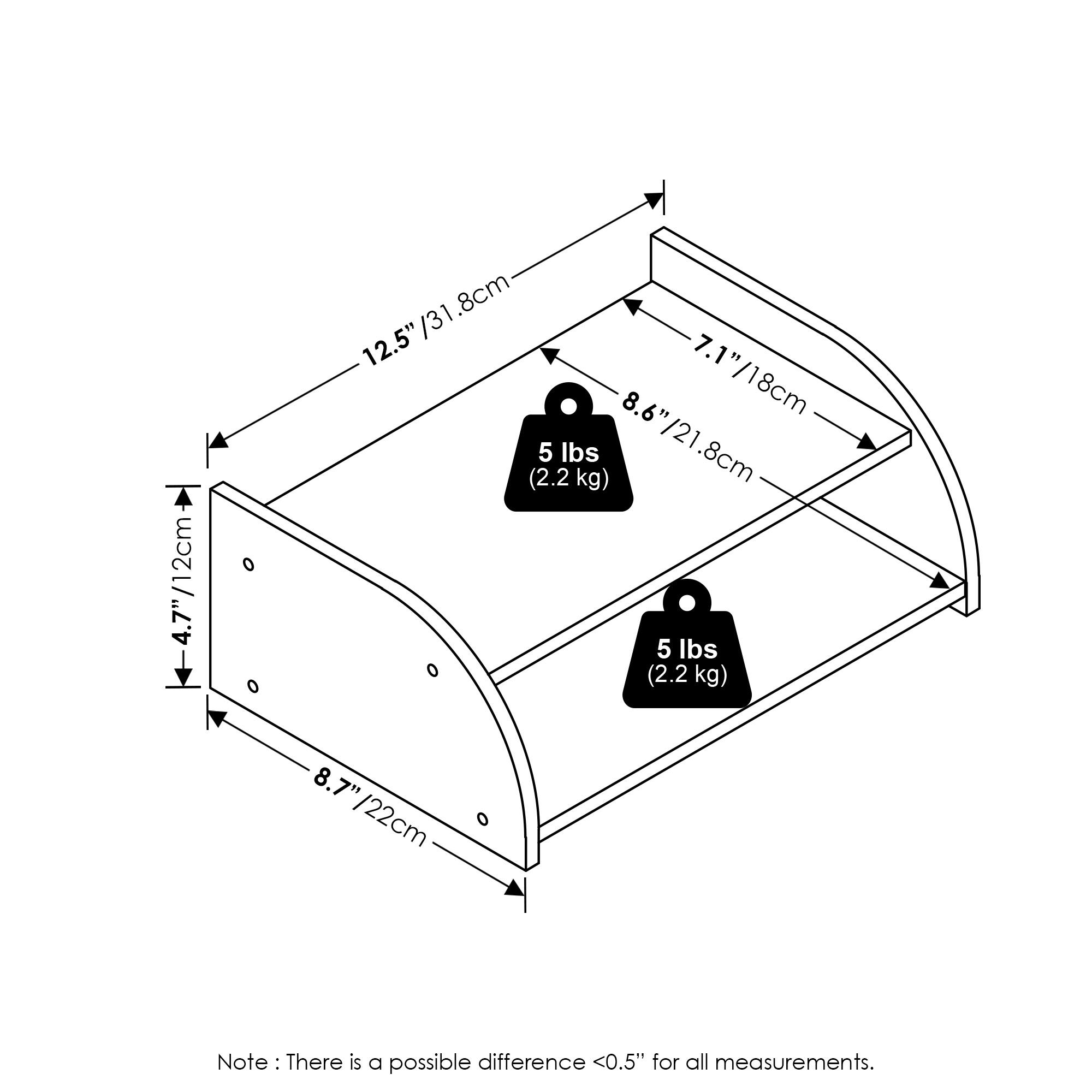 4.7" / 12cm  
4.7" / 31.8cm  
8.6" / 21.8cm  
7.1" / 18cm  
8.7" / 22cm  
12.5" / 31.8cm  
5 lbs (2.2 kg)  
Note: There is a possible difference <0.5" for all measurements.