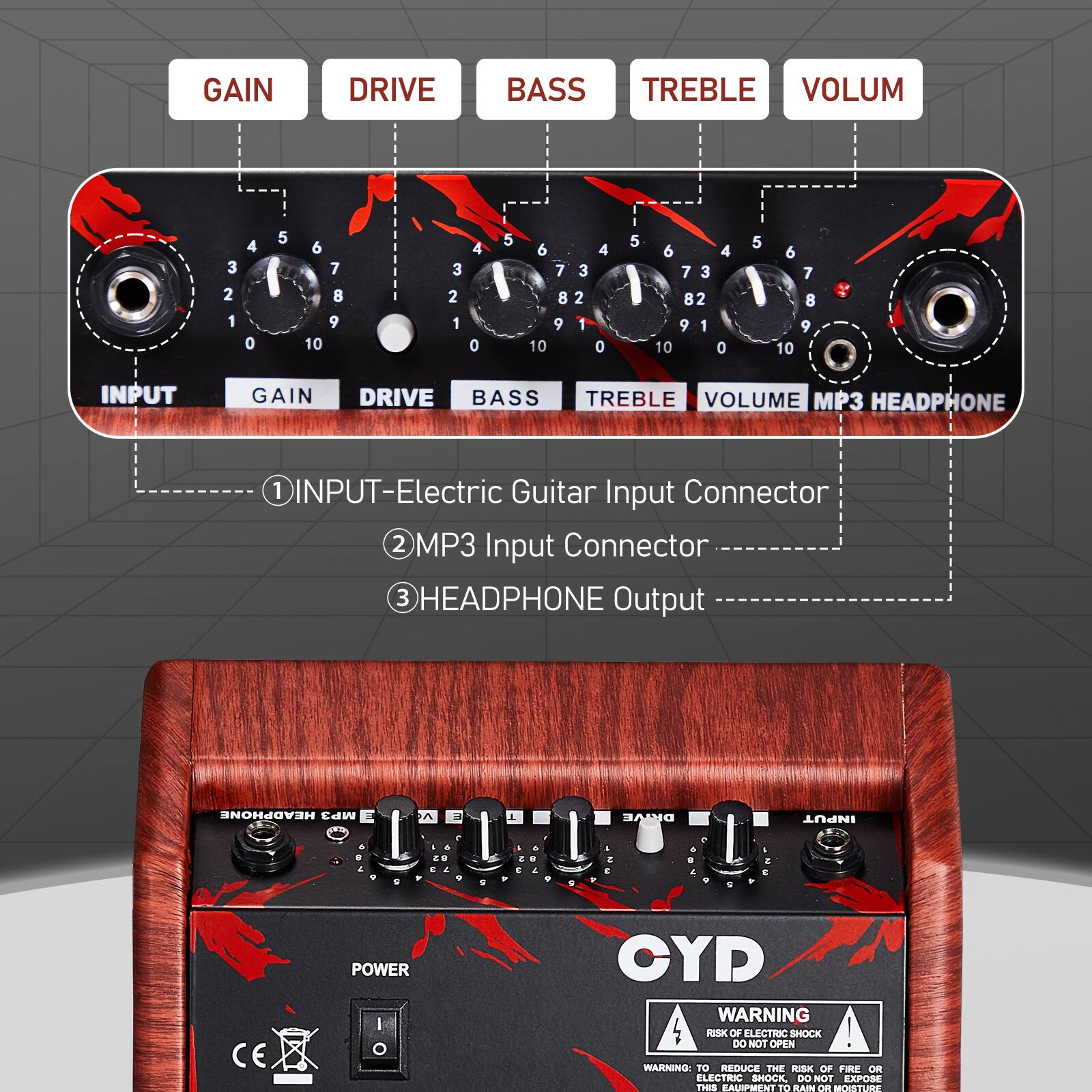 GAIN DRIVE BASS TREBLE VOLUME  
3 2 1 4 0 5 6 7 8 9 10  
3 2 1 4 0 5 6 7 8 9 10  
3 2 1 4 0 5 6 7 8 9 10  
3 82 9 1 10 4 0 5 6 7 8 9 10  

INPUT GAIN DRIVE BASS TREBLE VOLUME MP3 HEADPHONE  
1 INPUT-Electric Guitar Input Connector  
2 MP3 Input Connector  
3 HEADPHONE Output  

HEADPHONE MP3  

- L DRIVE INPUT CE POWER CYD  

WARNING RISK OF ELECTRIC SHOCK!  
WARNING TO REDUCE THE RISK OF FIRE OR ELECTRIC SHOCK DO NOT EXPOSE THIS EQUIPMENT TO RAIN