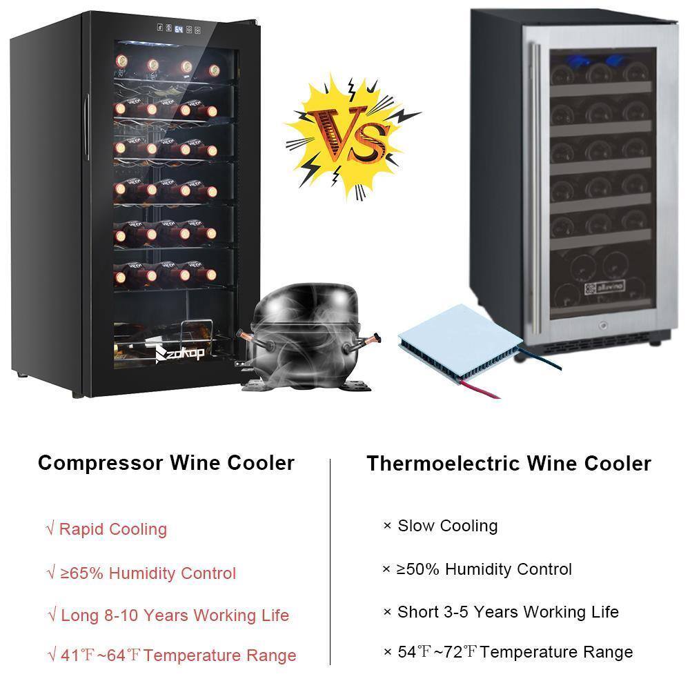 Compressor Wine Cooler

- Rapid Cooling
- ≥65% Humidity Control
- Long 8-10 Years Working Life
- 41°F ~ 64°F Temperature Range

Thermoelectric Wine Cooler

- Slow Cooling
- ≥50% Humidity Control
- Short 3-5 Years Working Life
- 54°F ~ 72°F Temperature Range