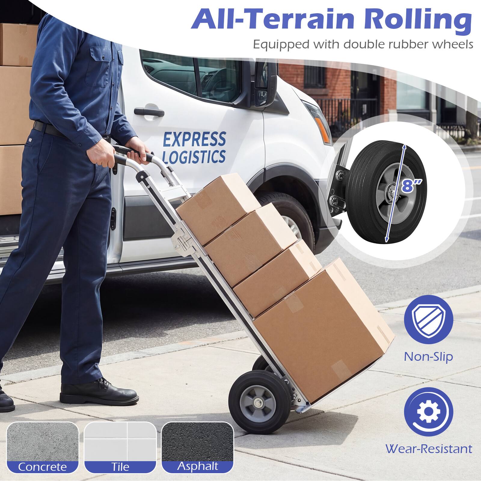 All-Terrain Rolling  
Equipped with double rubber wheels  

Express Logistics  

8"  

Non-Slip  
Wear-Resistant  

Concrete  
Tile  
Asphalt