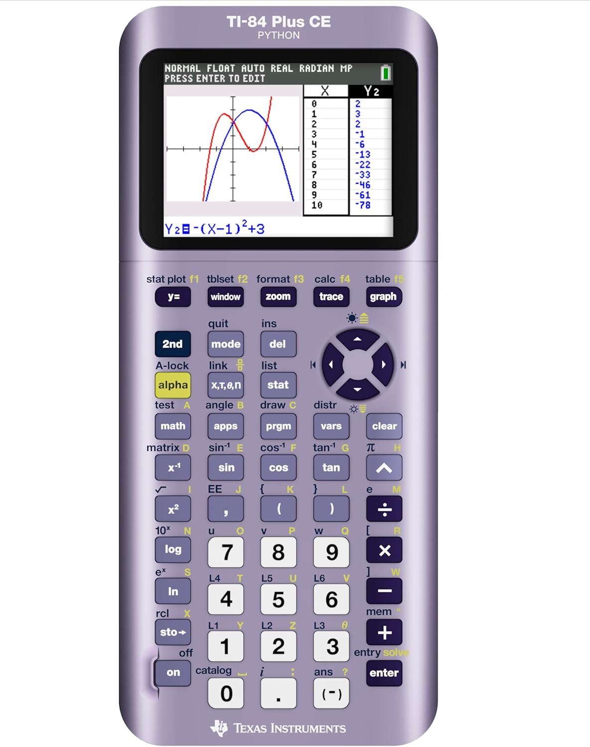 TI-84 Plus CE  
PYTHON  

NORMAL FLOAT AUTO REAL RADIAN MP  
PRESS ENTER TO EDIT  

Y2 = -(X-1)^2 + 3  

X | Y2  
0 | 2  
1 | 3  
2 | 2  
3 | -1  
4 | -6  
5 | -13  
6 | -22  
7 | -33  
8 | -46  
9 | -61  
10 | -78  

stat plot f1 tblset f2 format f3 calc f4 table f5  
y= window zoom trace graph  

2nd mode del A-lock link list alpha x,T,θ,n stat math apps prgm vars clear matrix sin⁻¹ cos⁻¹ tan⁻¹ tan sin cos x⁻¹ EE x² , ( ) 10ˣ log eˣ ln rcl sto→ off on catalog 0 { } i :  
x | y | 1 | 2 | 3 | 4 | 5 | 6 | 7 | 8 | 9 | 0 | . | - | + | × | ÷ | entry solve ans ? enter (-)  

TEXAS INSTRUMENTS