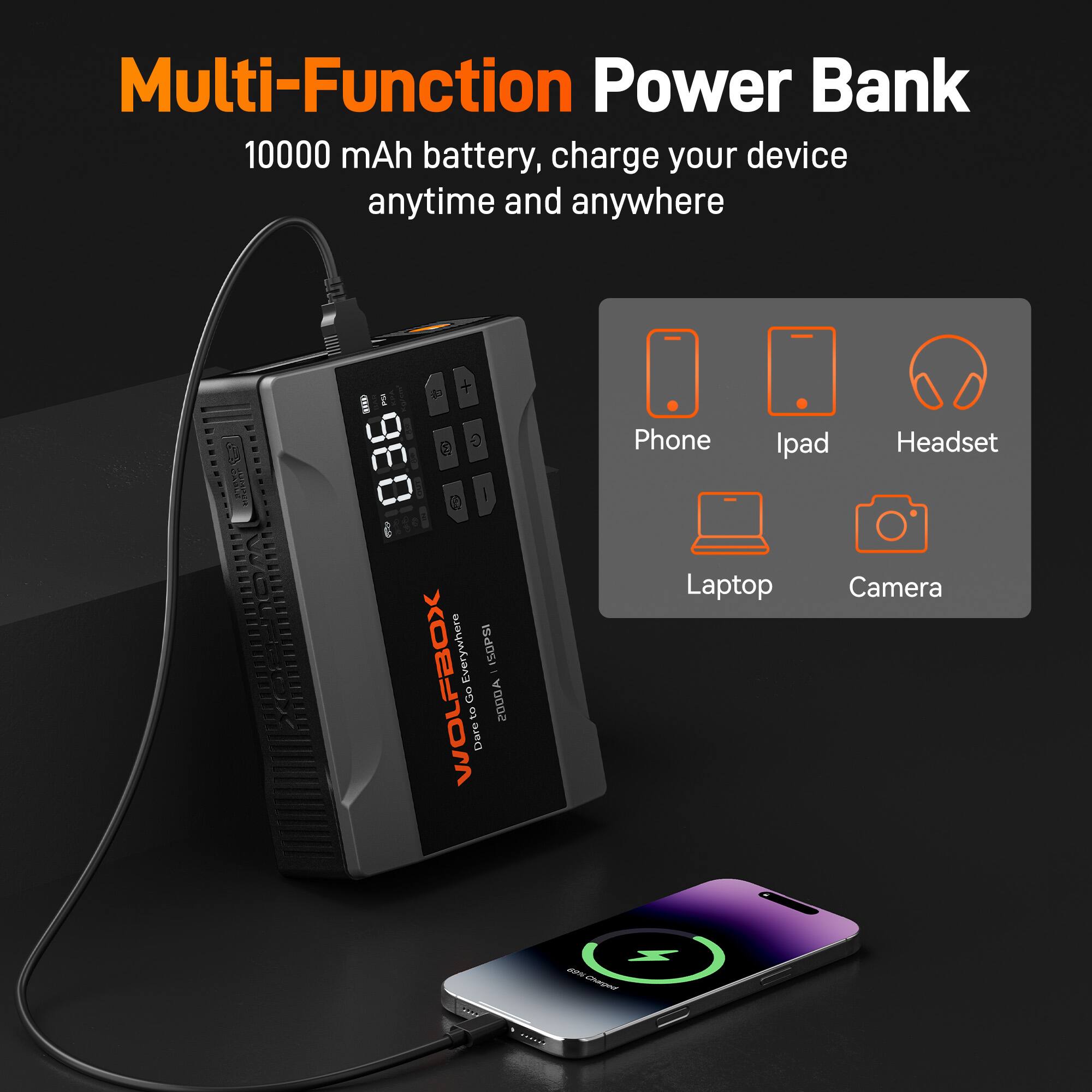 Multi-Function Power Bank

10000 mAh battery, charge your device anytime and anywhere

Phone  
Ipad  
Headset  
Laptop  
Camera

WOLFBOX  
20000mAh 18V 100W  
Drive Go Everywhere