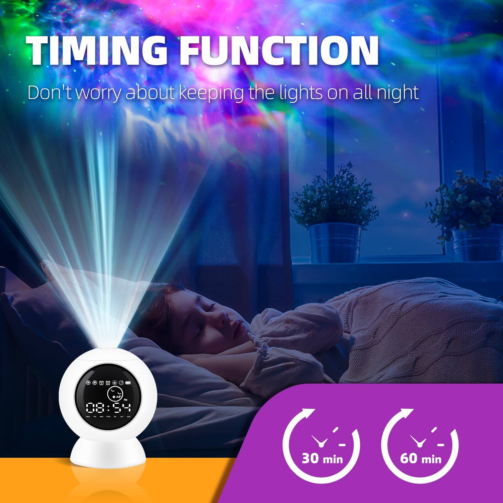 TIMING FUNCTION  
Don't worry about keeping the lights on all night  

08:54  

30 min  
60 min