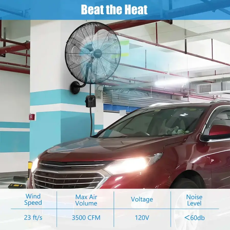 Beat the Heat Wind Speed Max Air Volume Voltage Noise Level 23 ft/s 3500 CFM 120V 60 dB