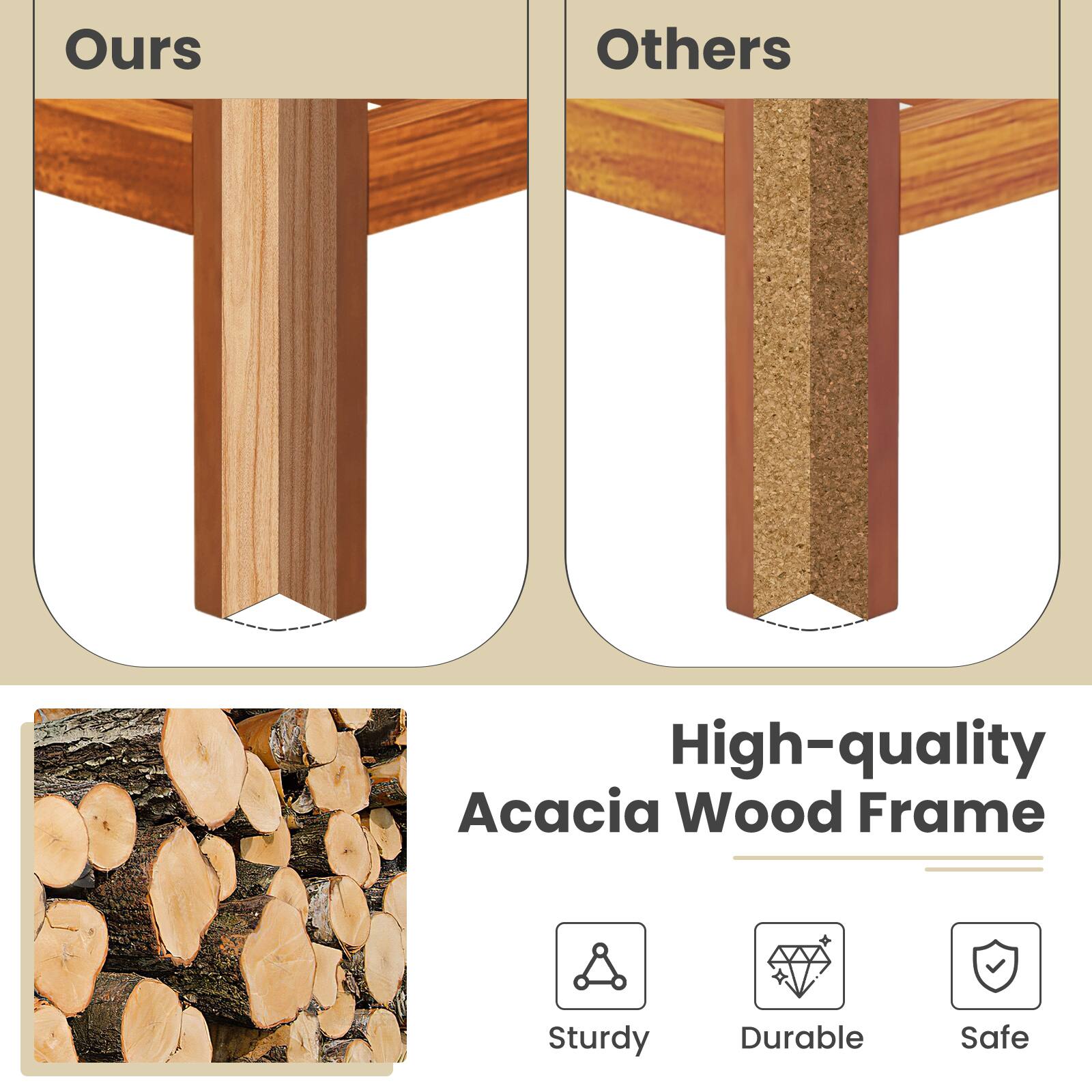 High-quality Acacia Wood Frame

Ours: Sturdy, Durable, Safe
Others: 

