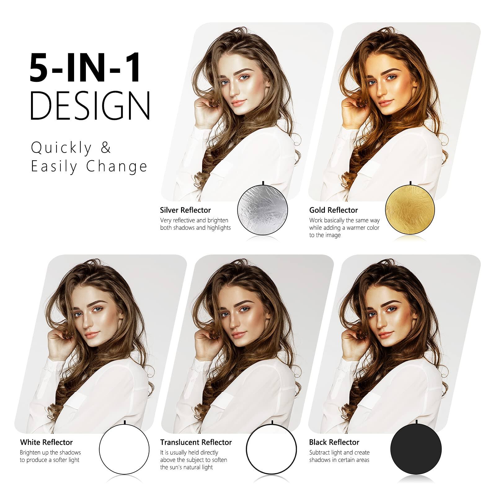 5-IN-1 DESIGN  
Quickly & Easily Change  

Silver Reflector  
Very reflective and brighten both shadows and highlights  

Gold Reflector  
Work basically the same way while adding a warmer color to the image  

White Reflector  
Brighten up the shadows to produce a softer light  

Translucent Reflector  
It is usually held directly above the subject to soften the sun's natural light  

Black Reflector  
Subtract light and create shadows in certain areas