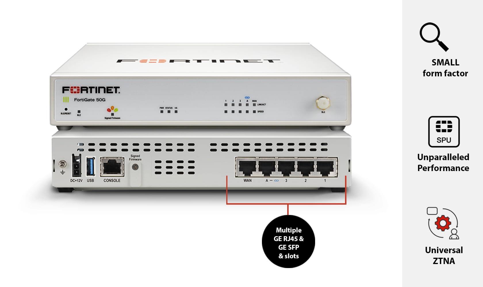 FORTINET  
SMALL form factor  
FortiGate 50G  
STATUS  
- LINEACT -  
BLE  
SPU  
Signed Firmware  
Unparalleled Performance  
DC+12V USB  
CONSOLE  
WAN  
A  
3  
2  
1  
Multiple GE RJ45 & GE SFP & slots  
Universal ZTNA
