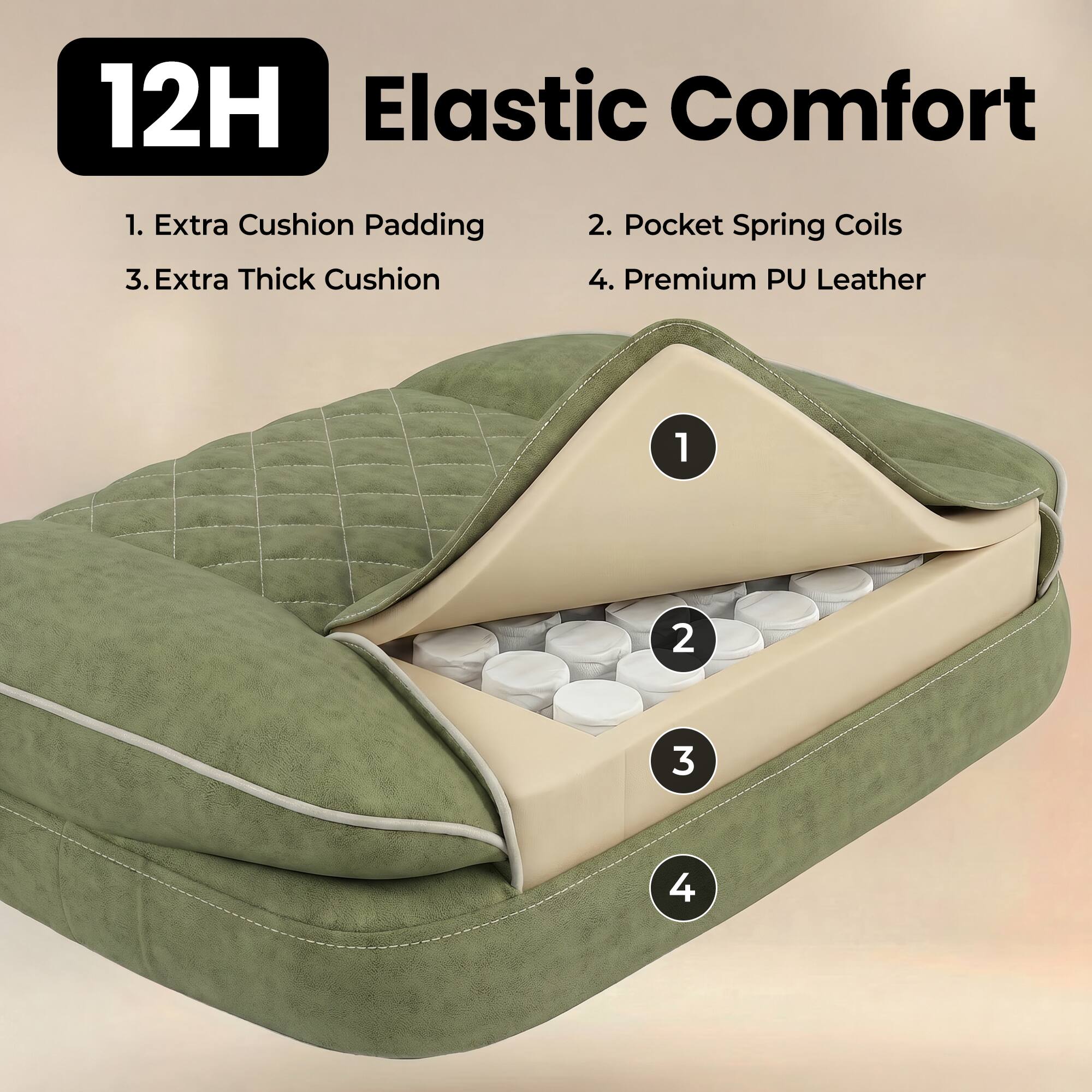 12H Elastic Comfort
1. Extra Cushion Padding
2. Pocket Spring Coils
3. Extra Thick Cushion
4. Premium PU Leather