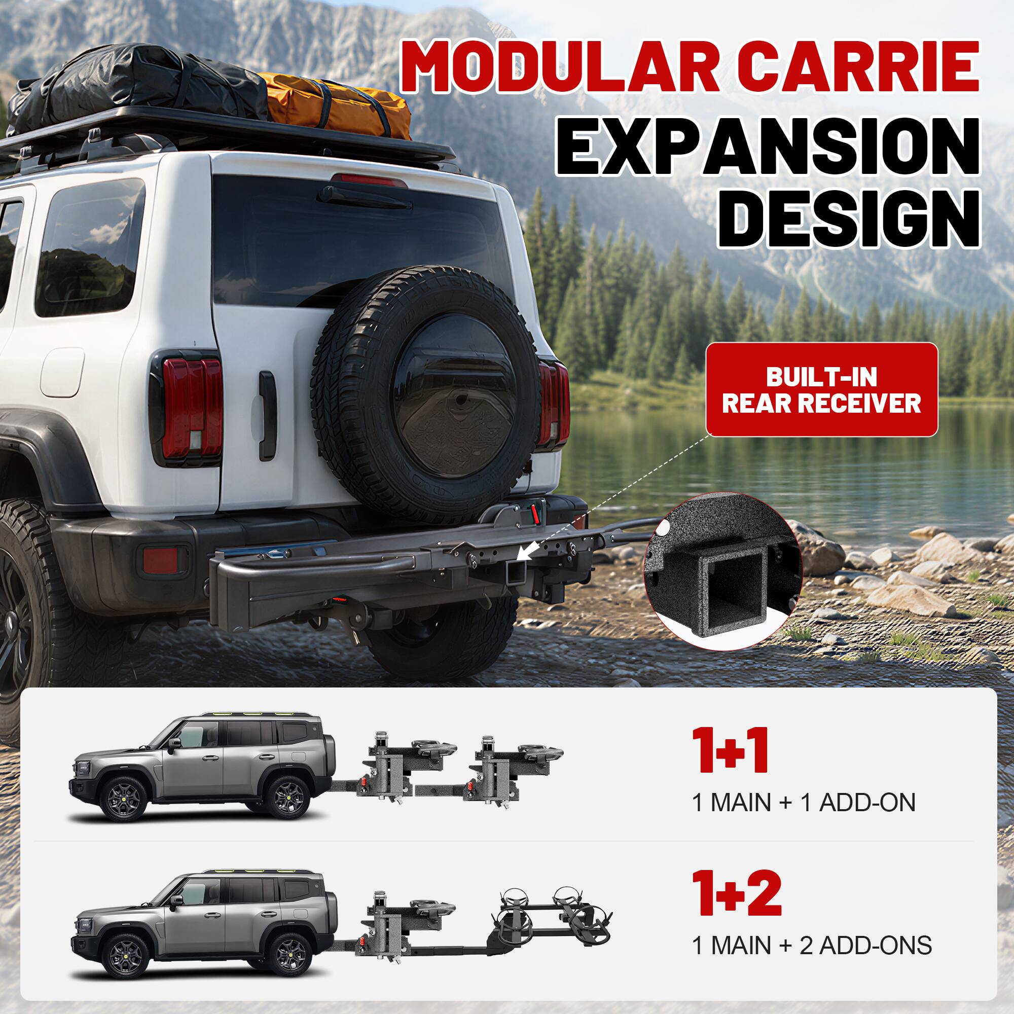 MODULAR CARRIE EXPANSION DESIGN  
BUILT-IN REAR RECEIVER  
1+1 1 MAIN + 1 ADD-ON  
1+2 1 MAIN + 2 ADD-ONS