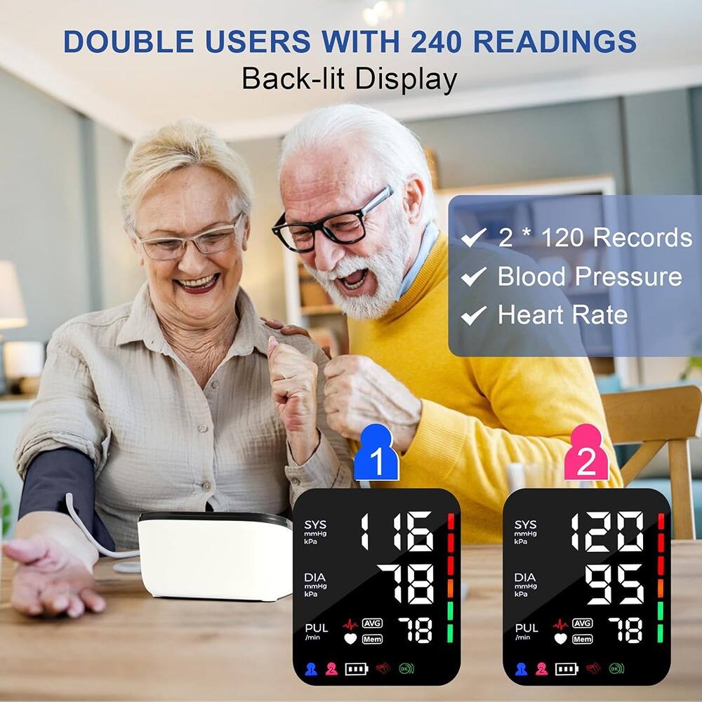 DOUBLE USERS WITH 240 READINGS  
Back-lit Display  

2 * 120 Records  
Blood Pressure  
Heart Rate  

SYS mmHg kPa  
DIA mmHg kPa  
PUL /min  

AVG Mem  

1  
116  
78  
78  

2  
120  
95  
78
