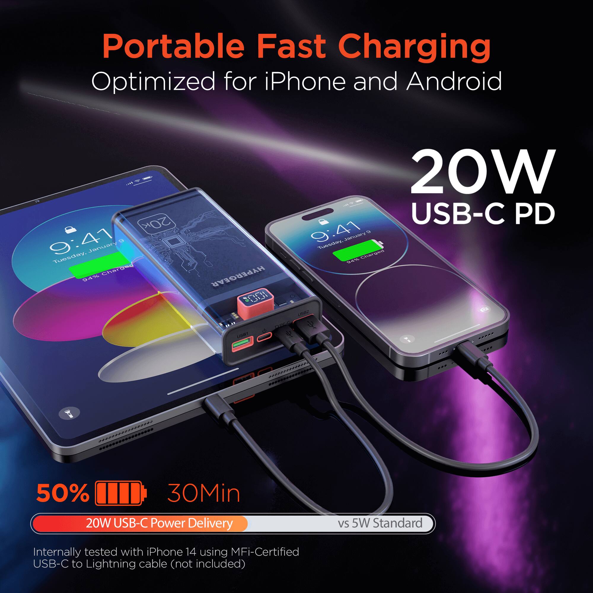 Portable Fast Charging  
Optimized for iPhone and Android  

20W USB-C PD  

50% 30Min  
20W USB-C Power Delivery vs 5W Standard  

Internally tested with iPhone 14 using MFi-Certified USB-C to Lightning cable (not included)