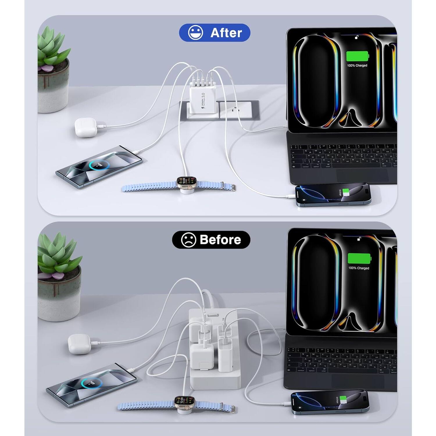 After  
100% Charged  

Before  
100% Charged