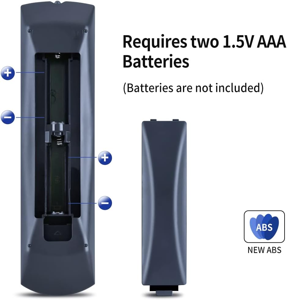 Requires two 1.5V AAA Batteries (Batteries are not included)  
ABS NEW ABS