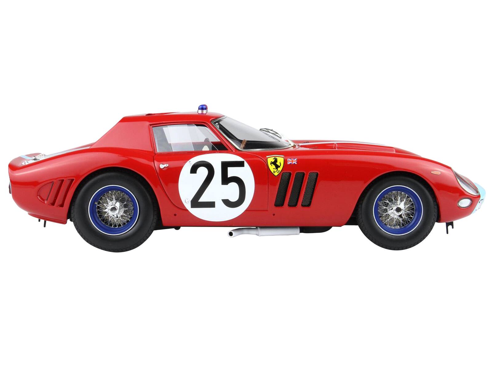 LID t NV EN 25 III
