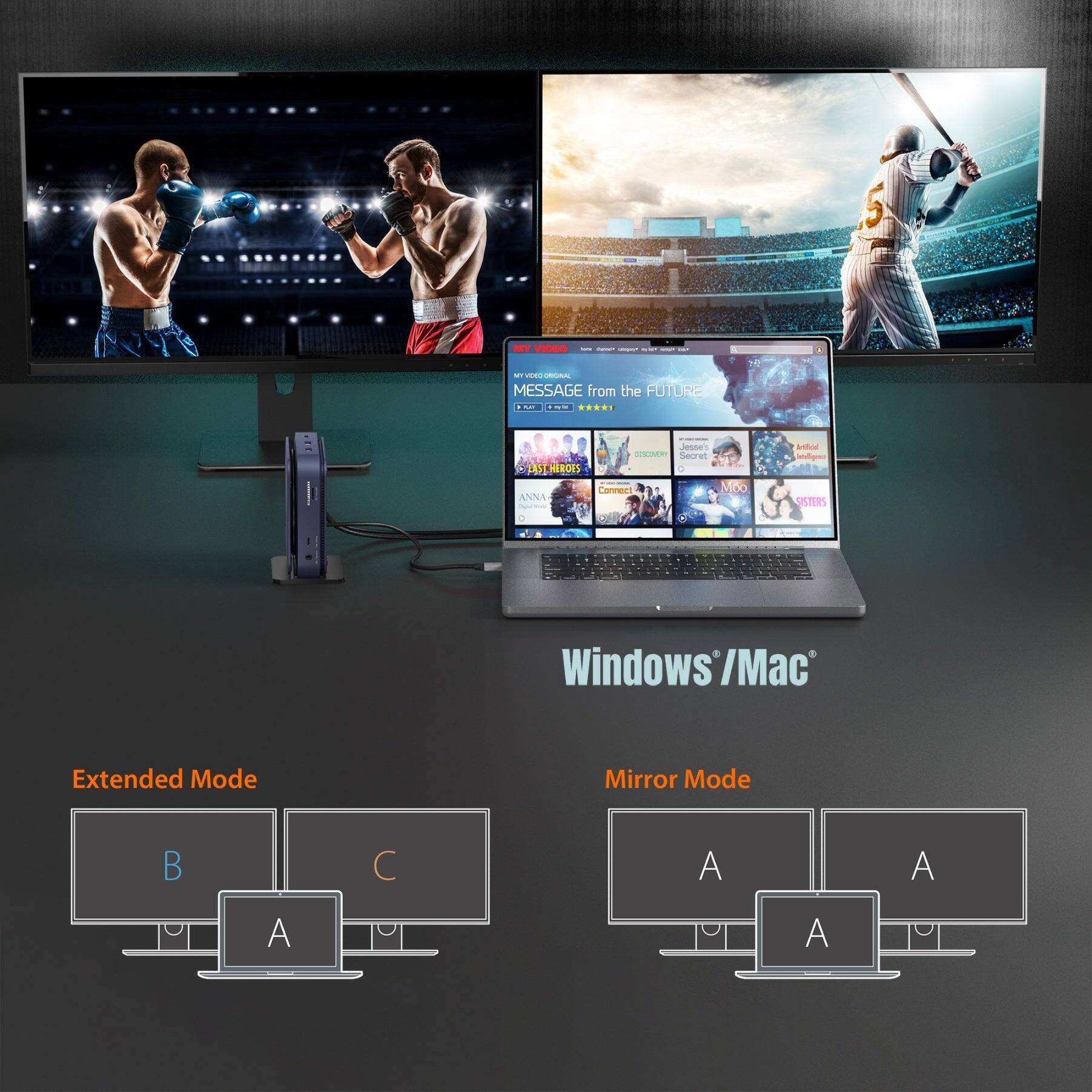 5 Vd - - - - - - - MESSAGE from the FUTURE . - -- .... . 10 HERDIS ANNA Jesse COCN Serret . Conmert Mo Astuoa oo SISTERS Windows /Mac Extended Mode Mirror Mode B C A A A A