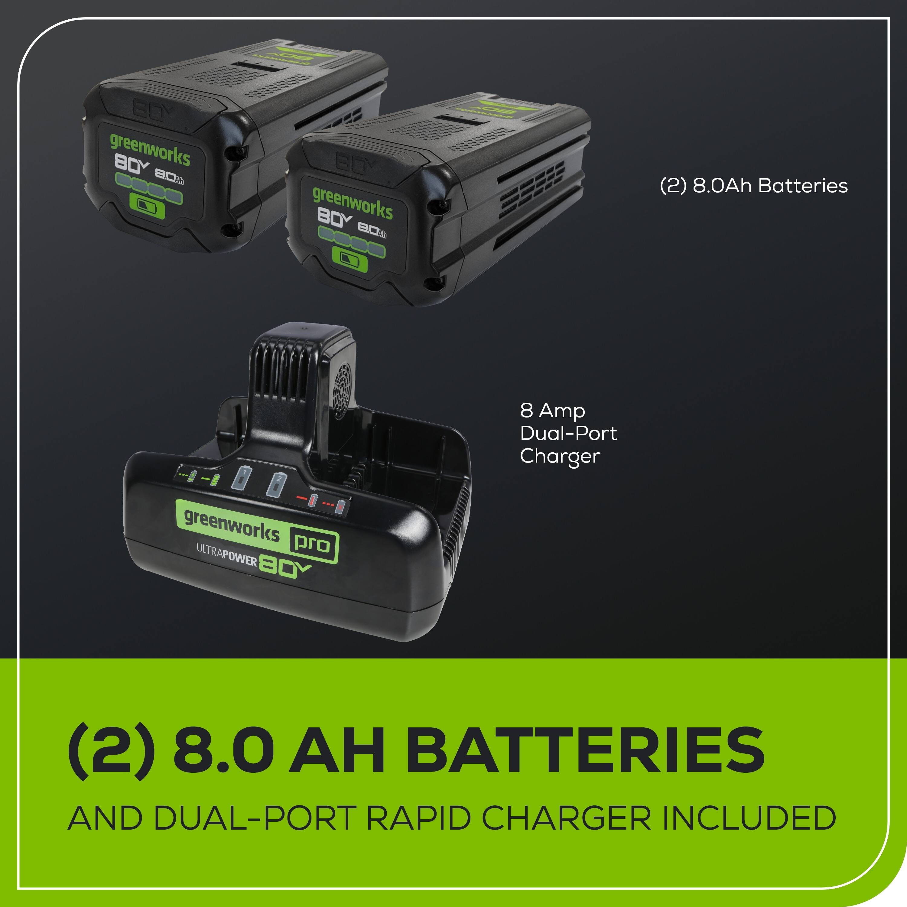 The text on the image is already grouped and correctly written. It reads: "greenworks 80Y ads BDY greenworks 8OY 8O (2) 8.0Ah Batteries 8 Amp Dual-Port Charger I greenworks pro ULTRAPOWER 80 (2) 8.0  BATTERIES AND DUAL-PORT RAPID CHARGER INCLUDED."