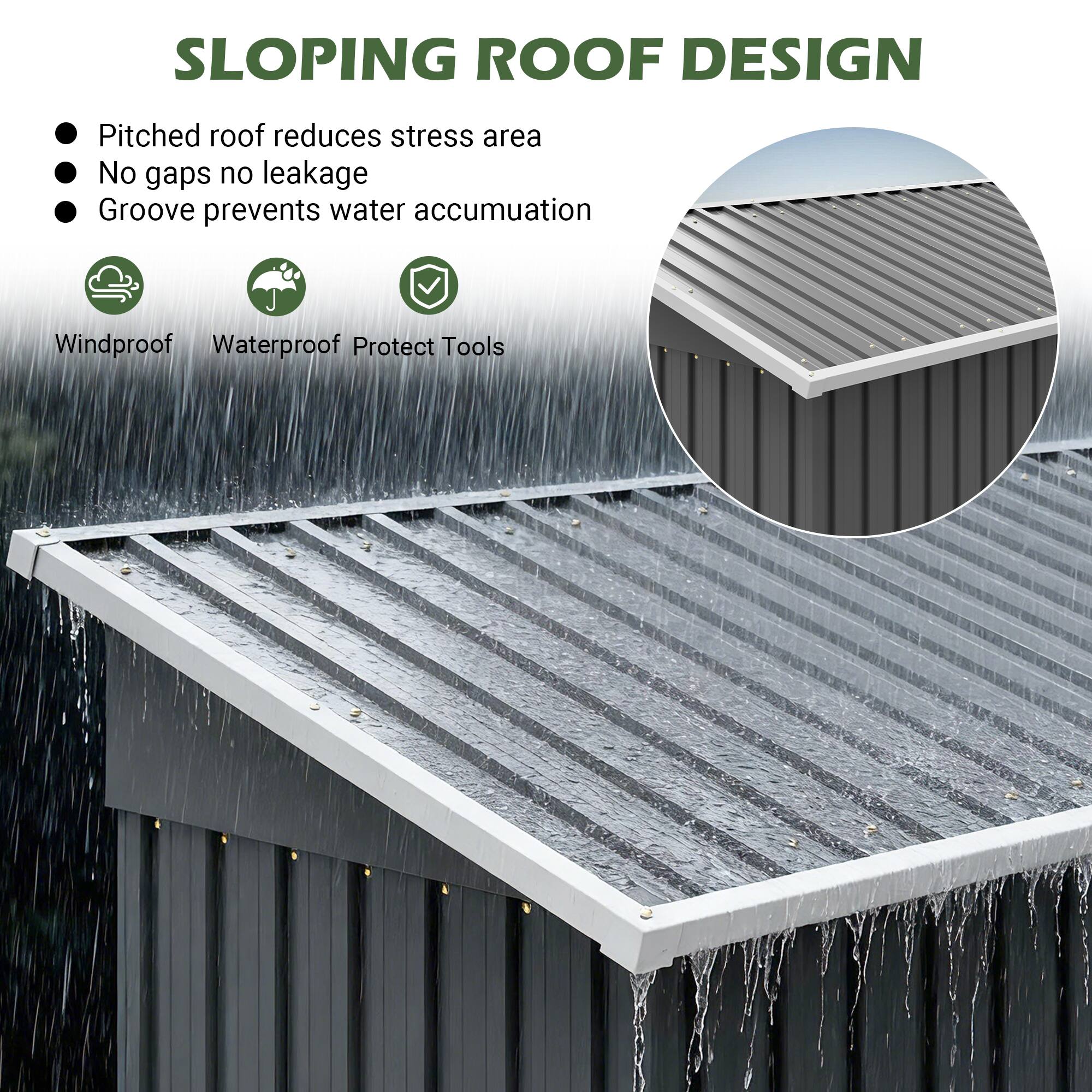 SLOPING ROOF DESIGN

- Pitched roof reduces stress area
- No gaps no leakage
- Groove prevents water accumulation

Windproof Waterproof Protect Tools