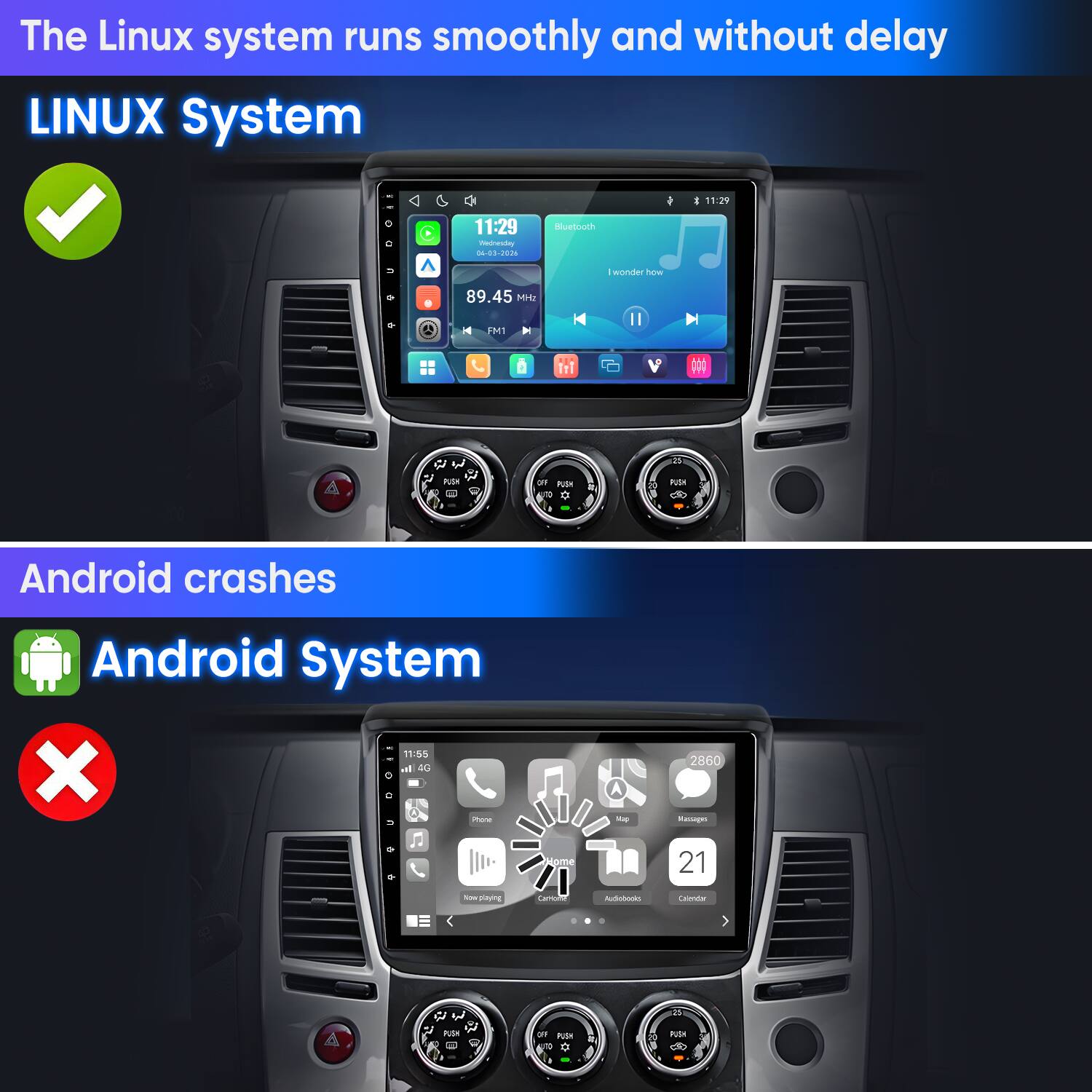 The Linux system runs smoothly and without delay  
LINUX System

11:29  
11:29 Wednesday 04-03-2026  
Bluetooth  
89.45 MHz  
FM1  
PUSH  
PUSH  
PUSH  
to  
Android crashes  
Android System 11:55 X la 4G 0 C Phone 0  
tup  
2860 Kamages  
Home  
21  
well playing  
Carricial  
Audiobooks  
Calendar  
PUSH  
OFF PUSH  
PUSH