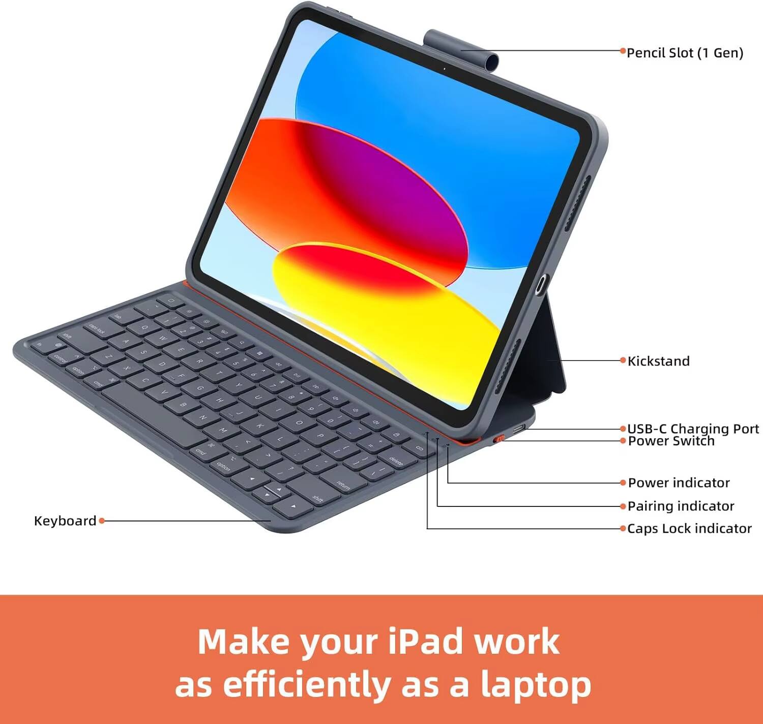 Pencil Slot (1 Gen)  
Kickstand  
Keyboard  
USB-C Charging Port  
Power Switch  
Power indicator  
Pairing indicator  
Caps Lock indicator  

Make your iPad work as efficiently as a laptop