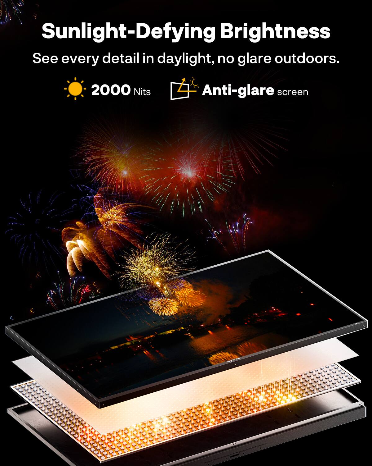 Sunlight-Defying Brightness  
See every detail in daylight, no glare outdoors.  
2000 Nits  
Anti-glare screen