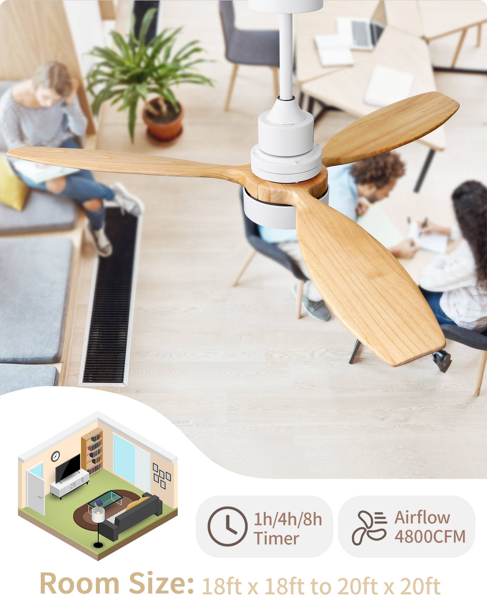 1h/4h/8h Timer  
Airflow 4800CFM  
Room Size: 18ft x 18ft to 20ft x 20ft