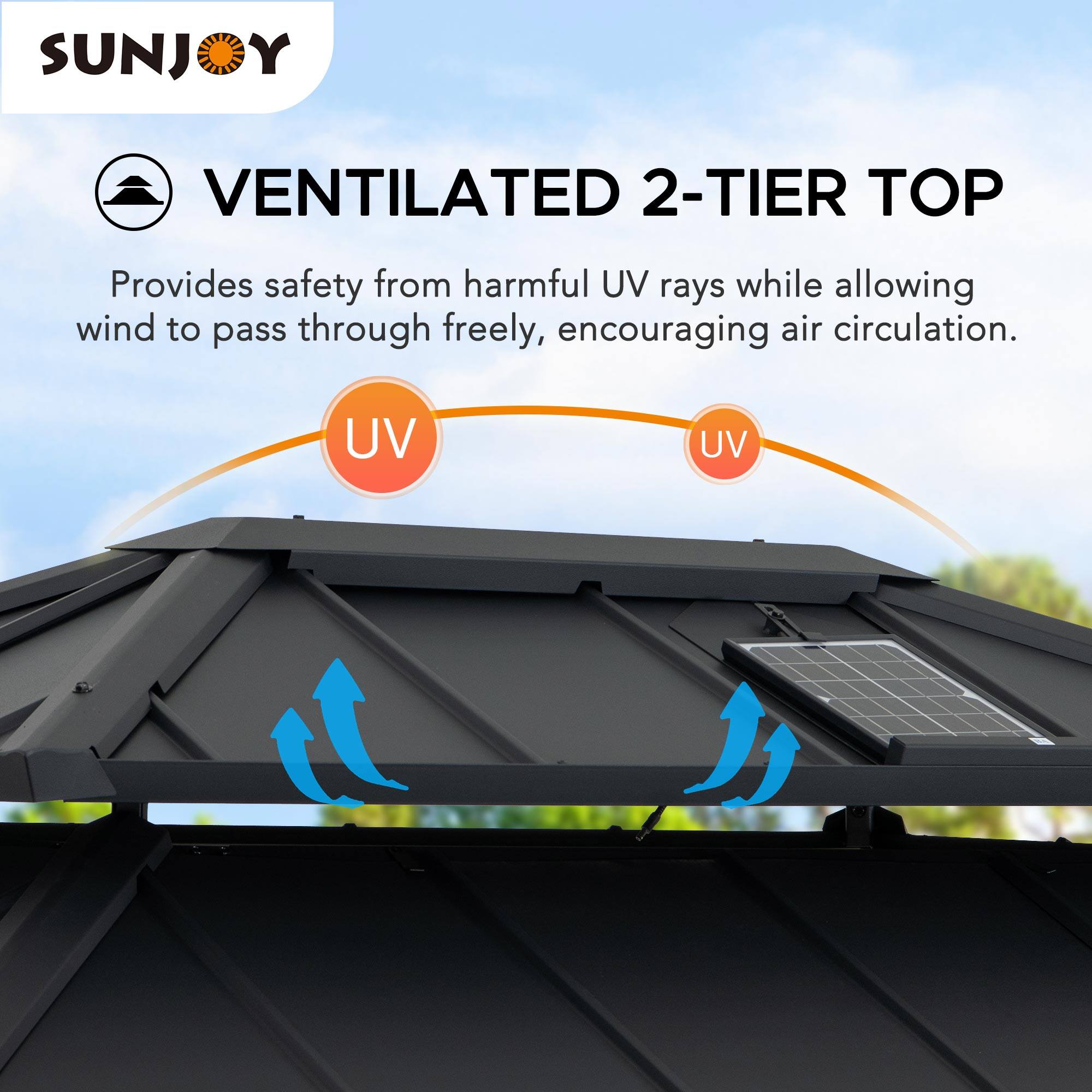 SUNJOY VENTILATED 2-TIER TOP  
Provides safety from harmful UV rays while allowing wind to pass through freely, encouraging air circulation.