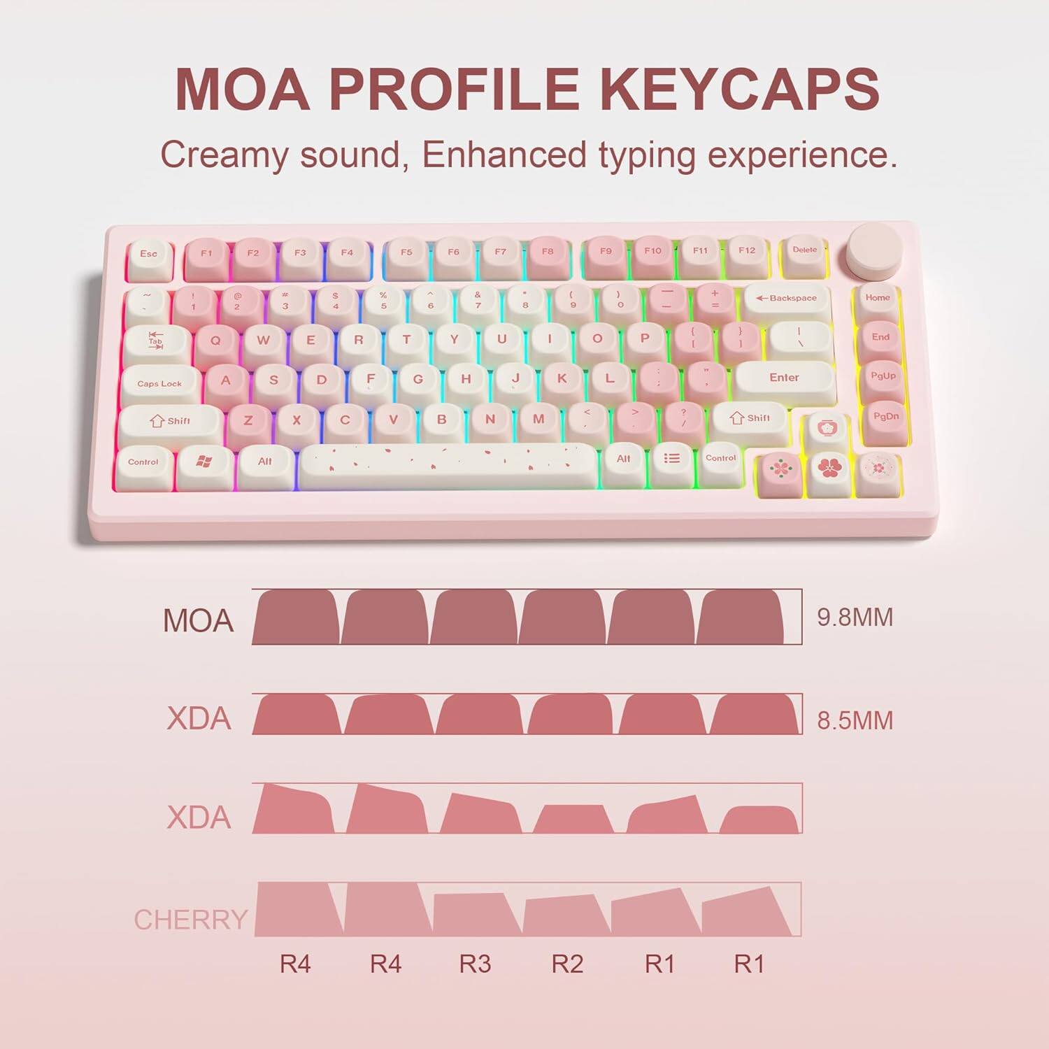 MOA PROFILE KEYCAPS  
Creamy sound, Enhanced typing experience.

MOA  
9.8MM  
XDA  
8.5MM  
CHERRY  
R4 R4 R3 R2 R1 R1