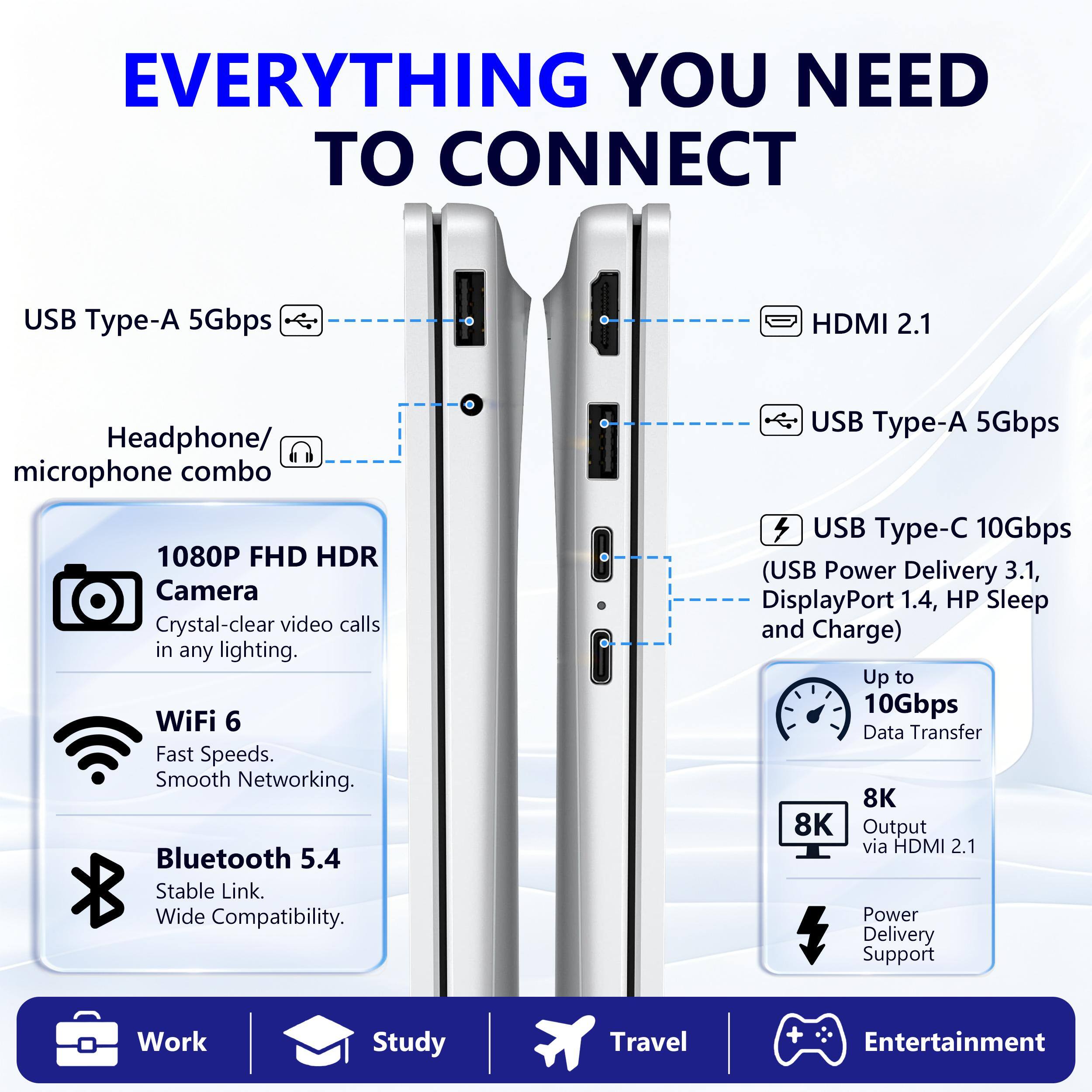 EVERYTHING YOU NEED TO CONNECT

USB Type-A 5Gbps
HDMI 2.1
Headphone/ microphone combo
1080P FHD HDR Camera
Crystal-clear video calls in any lighting.
WiFi 6
Fast Speeds.
Smooth Networking.
Bluetooth 5.4
Stable Link.
Wide Compatibility.

USB Type-A 5Gbps
USB Type-C 10Gbps (USB Power Delivery 3.1, DisplayPort 1.4, HP Sleep and Charge)
Up to 10Gbps Data Transfer
8K Output via HDMI 2.1
Power Delivery Support

Work
Study
Travel
Entertainment
