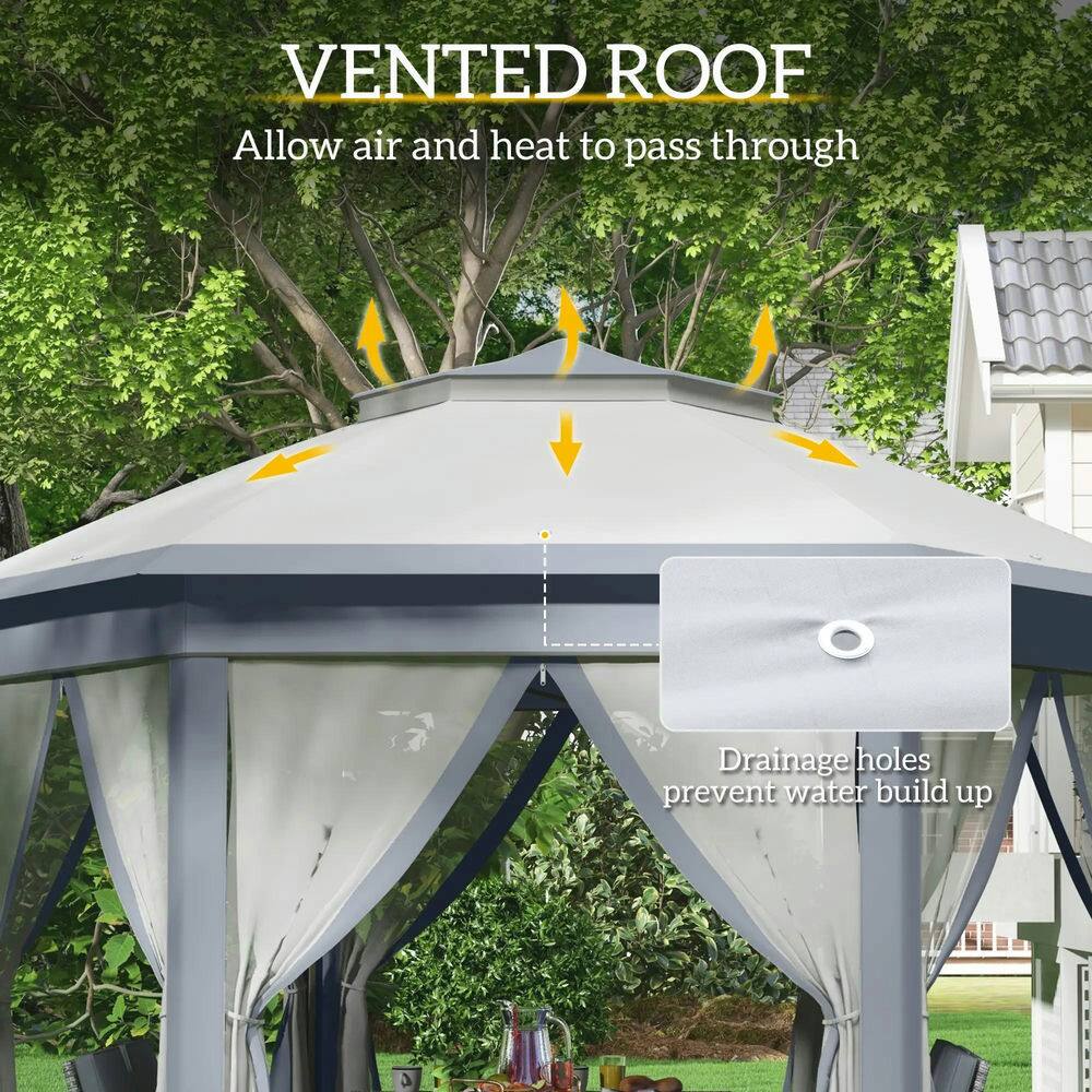 VENTED ROOF  
Allow air and heat to pass through  

Drainage holes prevent water build up