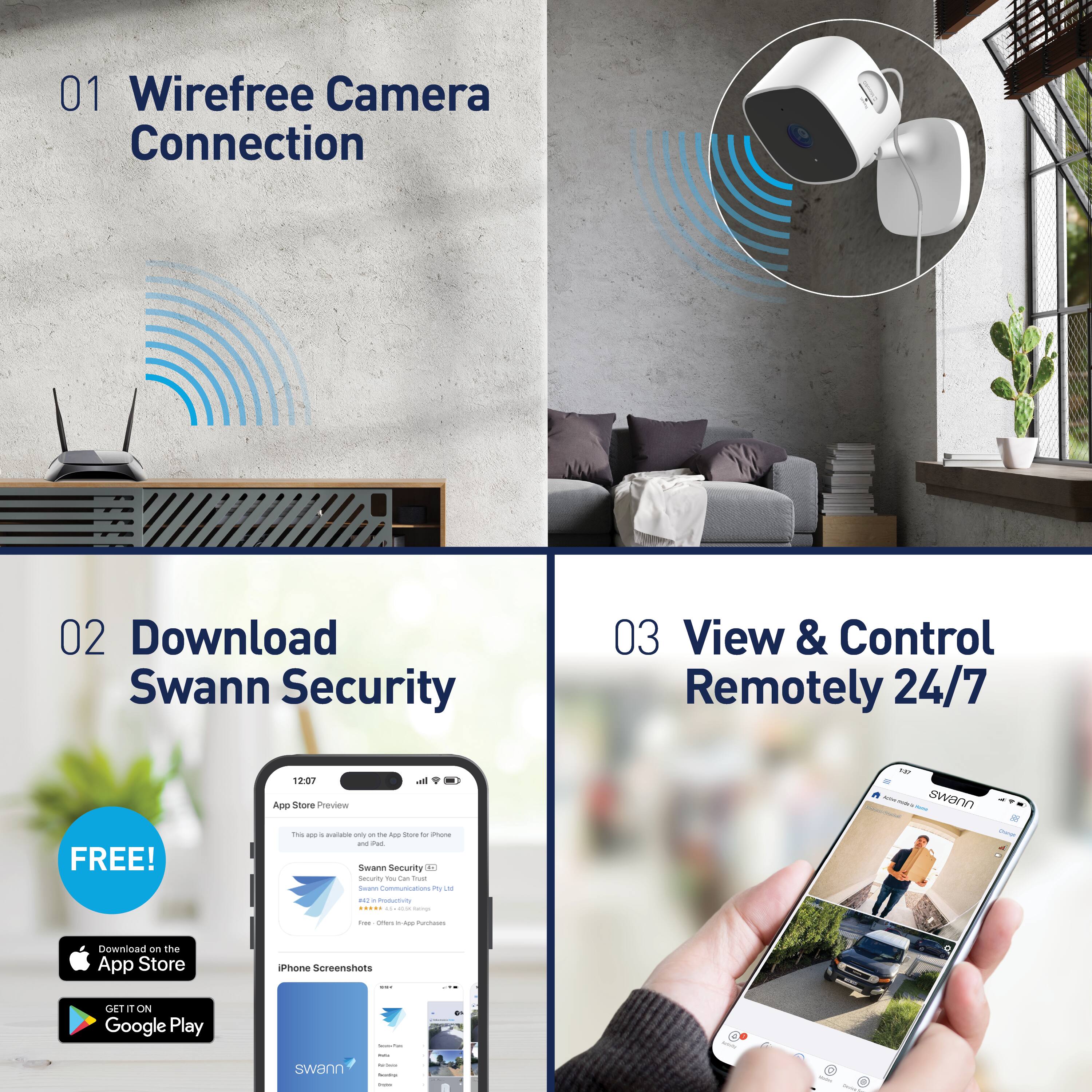 01 Wirefree Camera Connection
02 Download Swann Security
03 View & Control Remotely 24/7

The text on the image is grouped and corrected as described.