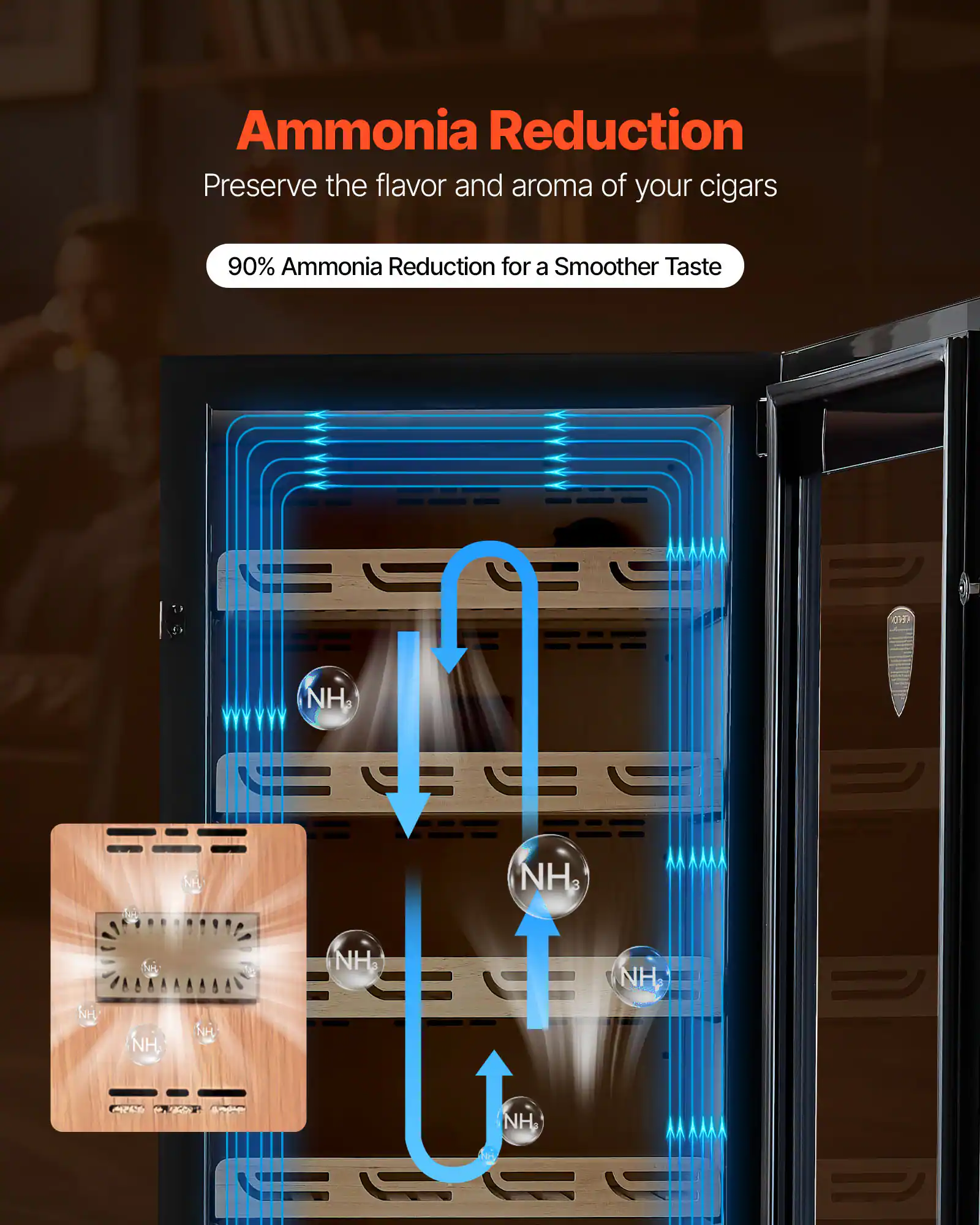 Ammonia Reduction  
Preserve the flavor and aroma of your cigars  
90% Ammonia Reduction for a Smoother Taste