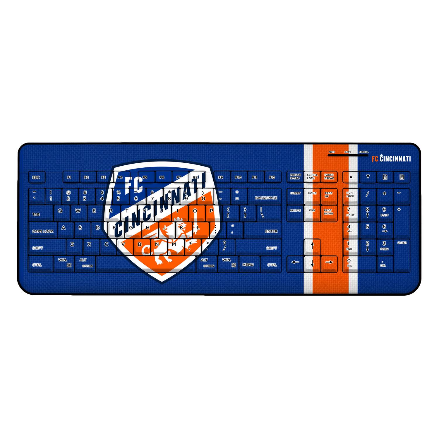 LADC A D A 2 P DE FP BI A D DNE NB 1 & - 1 + 1 C 1 4 S 7 + ICCEZII - - VA CAD NC 2 W S E CINCINNATI a 1 H L K L p f I d - 3 1 I 1 FOTEO 2 E N M 7 11 / C 2ILA SEV % A WI OFAL A C MENE OFAL KC - CO . CC ada - ... ..... - - .HO. A AN a FC INCINNATI 4 6 -- - .. 7 I - 4 -. 1 CUE 1 - - 

Corrected text:
LADC A D A 2 P DE FP BI A D DNE NB 1 & - 1 + 1 C 1 4 S 7 + ICCEZII - - VA CAD NC 2 W S E CINCINNATI a 1 H L K L p f I d - 3 1 I 1 FOTEO 2 E N M 7 11 / C 2ILA SEV % A WI OFAL A C MENE