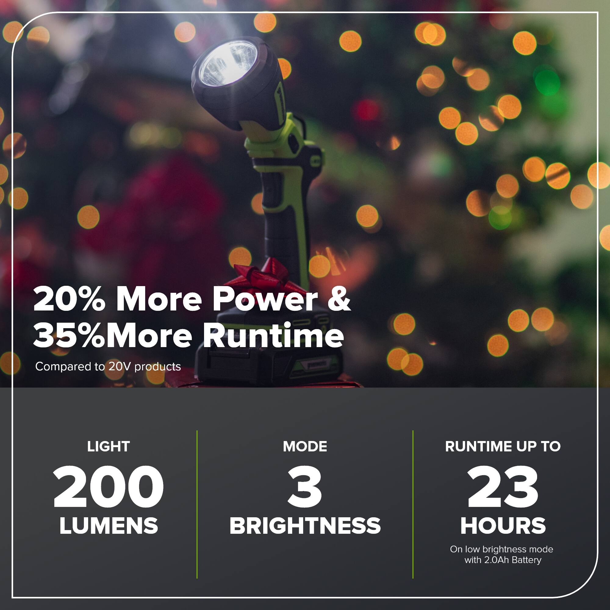 20% More Power & 35% More Runtime Compared to 20V products

LIGHT
200 LUMENS

MODE
3 BRIGHTNESS

RUNTIME UP TO
23 HOURS

On low brightness mode with 2.0Ah Battery
