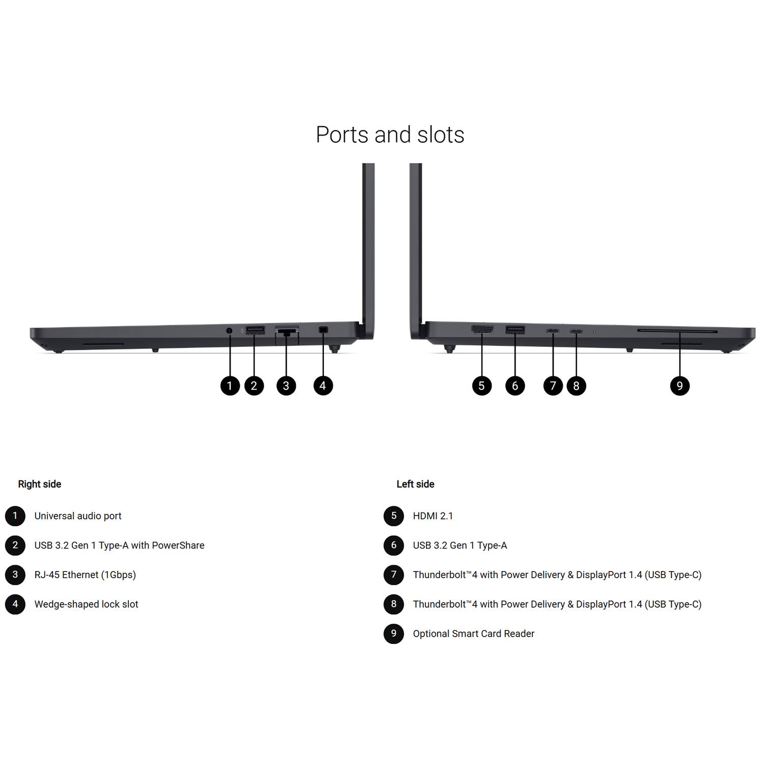 Ports and slots

Right side
1. Universal audio port
2. USB 3.2 Gen 1 Type-A with PowerShare
3. RJ-45 Ethernet (1Gbps)
4. Wedge-shaped lock slot

Left side
5. HDMI 2.1
6. USB 3.2 Gen 1 Type-A
7. Thunderbolt 4 with Power Delivery & DisplayPort 1.4 (USB Type-C)
8. Thunderbolt 4 with Power Delivery & DisplayPort 1.4 (USB Type-C)
9. Optional Smart Card Reader