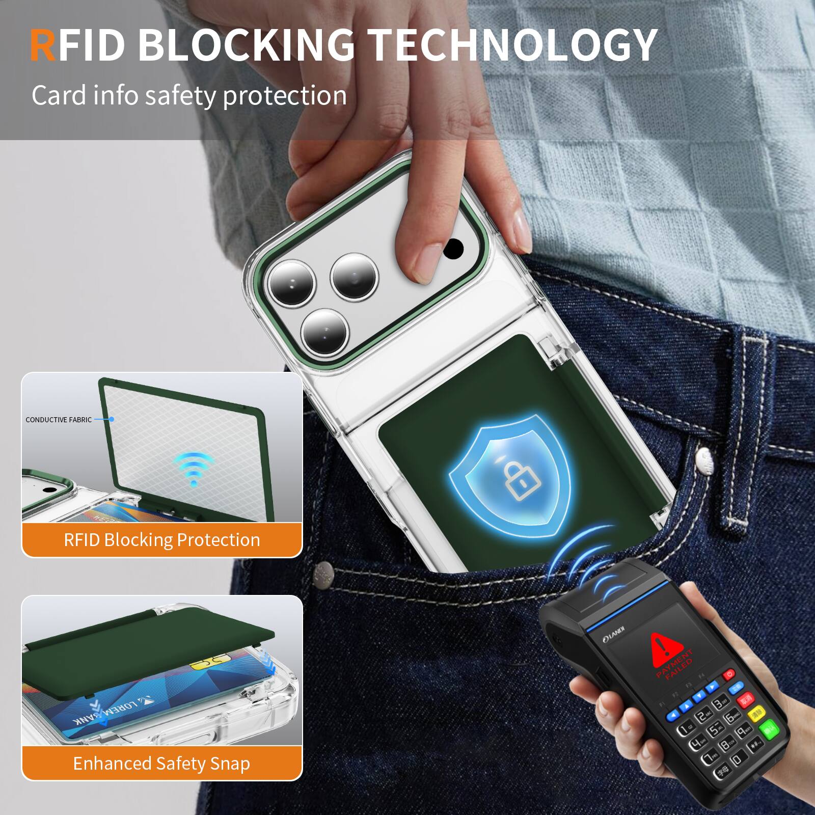 RFID BLOCKING TECHNOLOGY  
Card info safety protection  

CONDUCTIVE FABRIC  
RFID Blocking Protection  

Enhanced Safety Snap