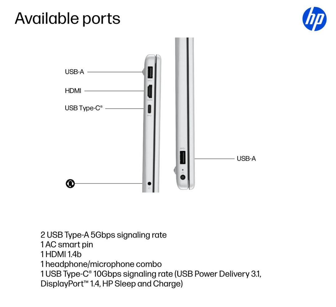Available ports:

- USB-A
- HDMI
- USB Type-C
- 2 USB Type-A (5Gbps signaling rate)
- 1 AC smart pin
- 1 HDMI 1.4b
- 1 headphone/microphone combo
- 1 USB Type-C (10Gbps signaling rate, USB Power Delivery 3.1, DisplayPort 1.4, HP Sleep and Charge)