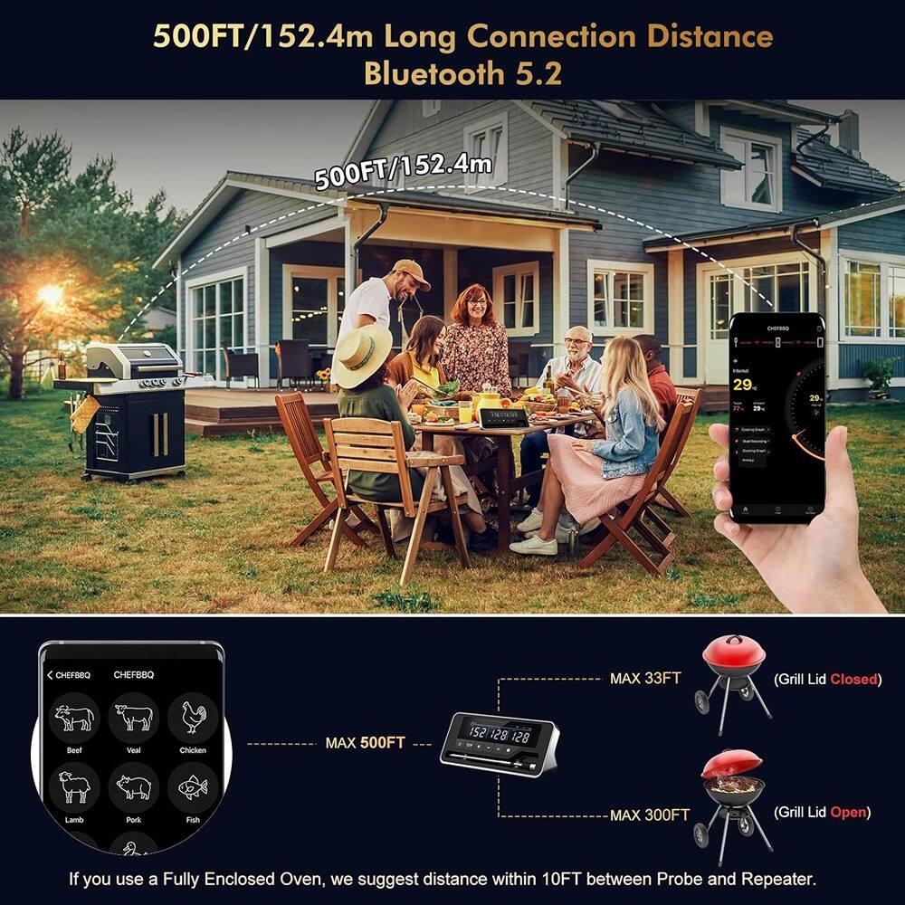 500FT/152.4m Long Connection Distance  
Bluetooth 5.2

500FT/152.4m

If you use a Fully Enclosed Oven, we suggest distance within 10FT between Probe and Repeater.

MAX 500FT  
Beef Veal Chicken  
Lamb Pork Fish

MAX 33FT (Grill Lid Closed)  
MAX 300FT (Grill Lid Open)
