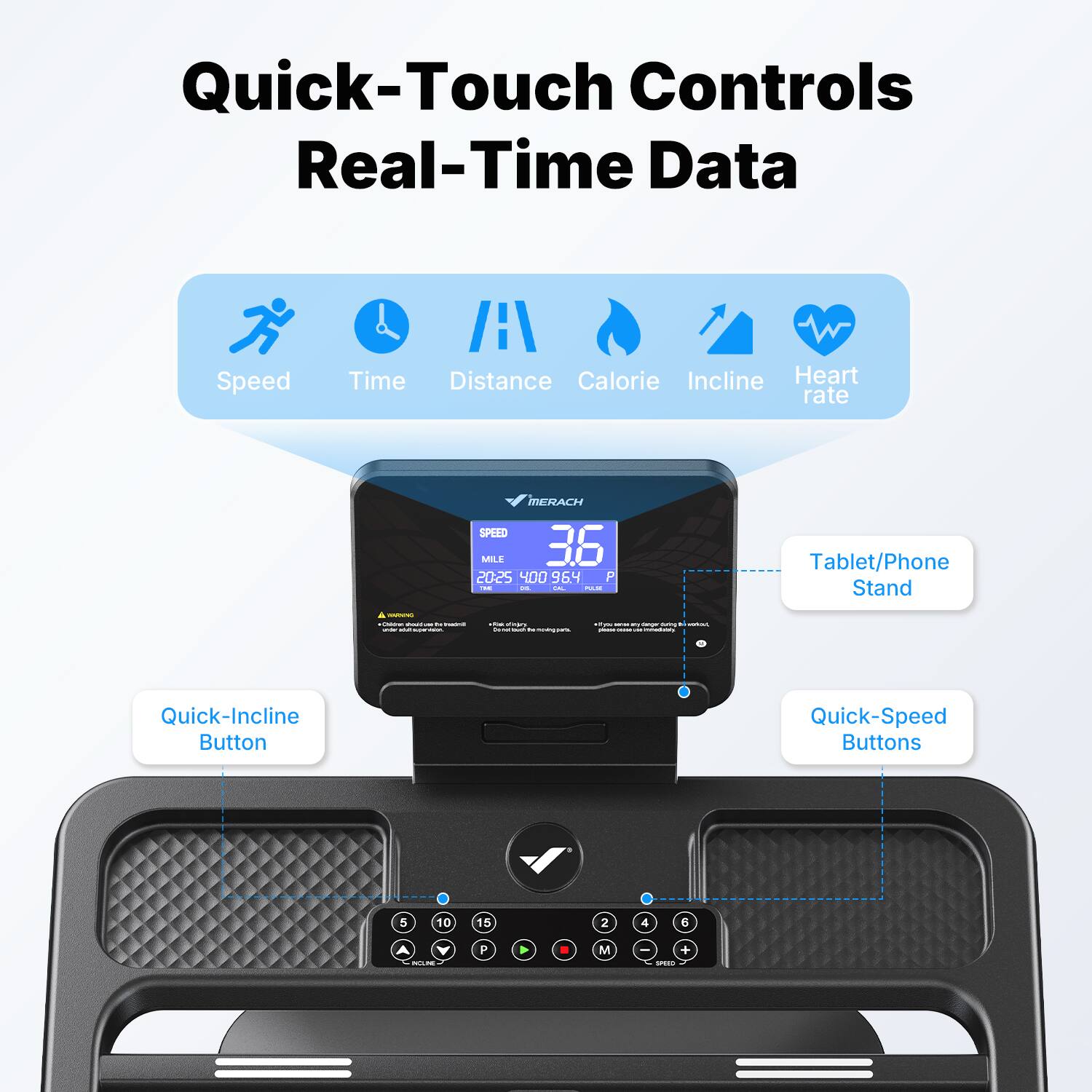 Quick-Touch Controls Real-Time Data

Speed Time Distance Calorie Incline Heart rate

MERACH SPEED MLE I 36 2025 400 964 P

Tablet/Phone Stand

Quick-Incline Button

Quick-Speed Buttons

5 10 15 2 4