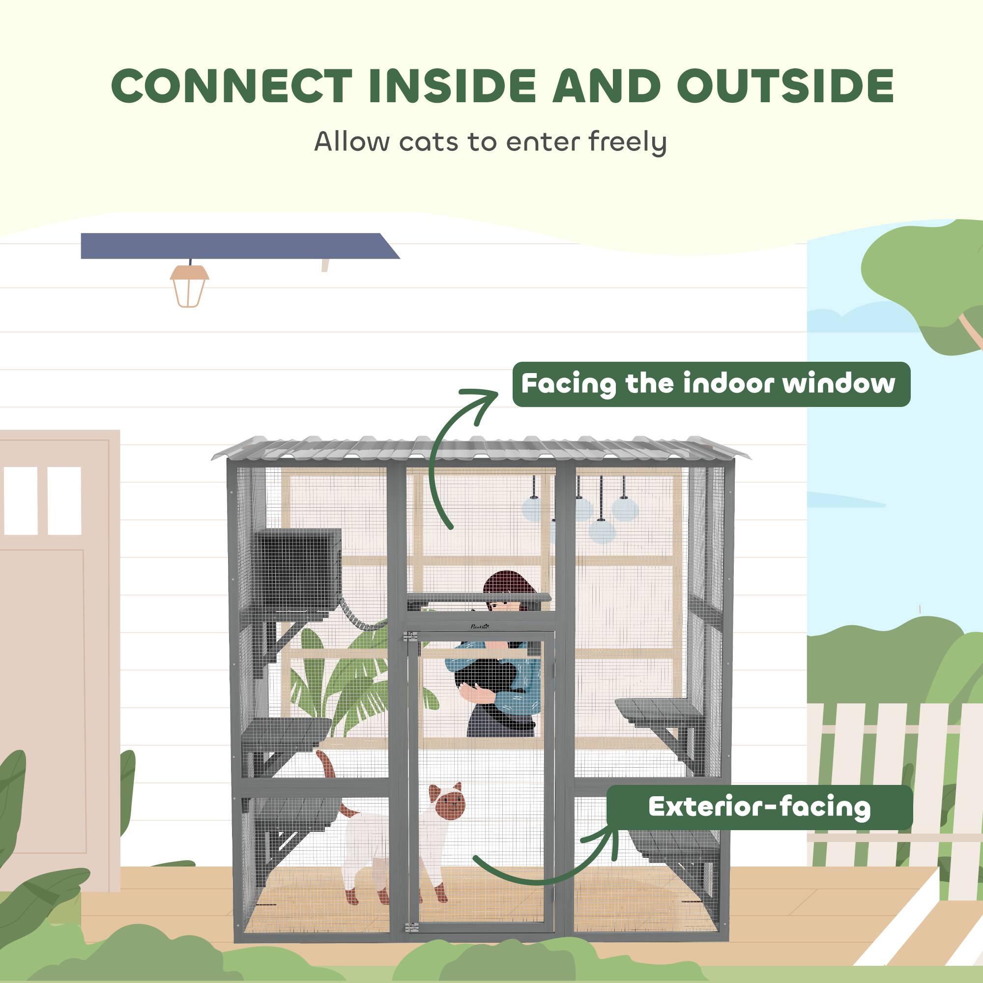 CONNECT INSIDE AND OUTSIDE  
Allow cats to enter freely  

Facing the indoor window  
Exterior-facing