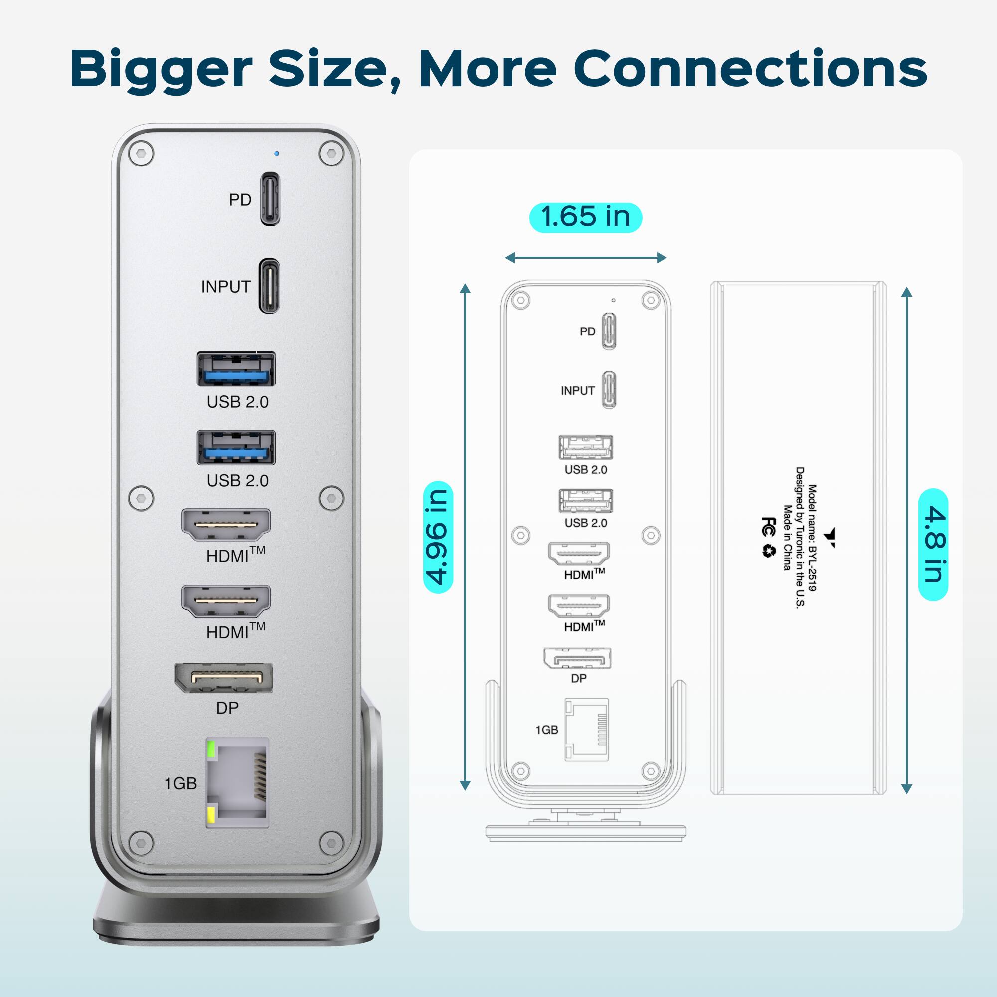 Bigger Size, More Connections

PD 1.65 in

INPUT

USB 2.0

USB 2.0

HDMI

HDMI

DP

1GB

4.96 in

4.8 in

Designed in the U.S.

Made in China

BYL-2519

Turonic
