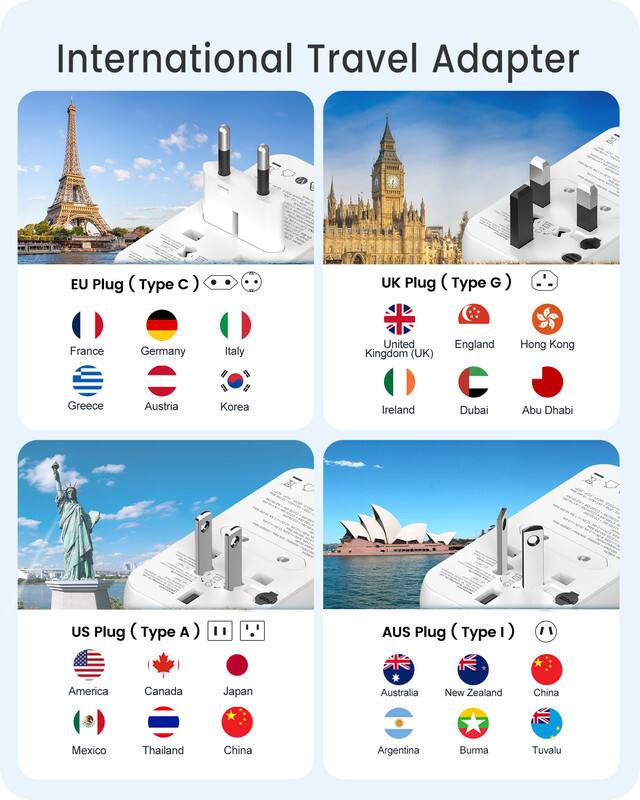 International Travel Adapter

EU Plug (Type C)
- France
- Germany
- Italy
- Greece
- Austria
- Korea

UK Plug (Type G)
- United Kingdom (UK)
- England
- Hong Kong
- Ireland
- Dubai
- Abu Dhabi

US Plug (Type A)
- America
- Canada
- Japan
- Mexico
- Thailand
- China

AUS Plug (Type I)
- Australia
- New Zealand
- China
- Argentina
- Burma
- Tuvalu