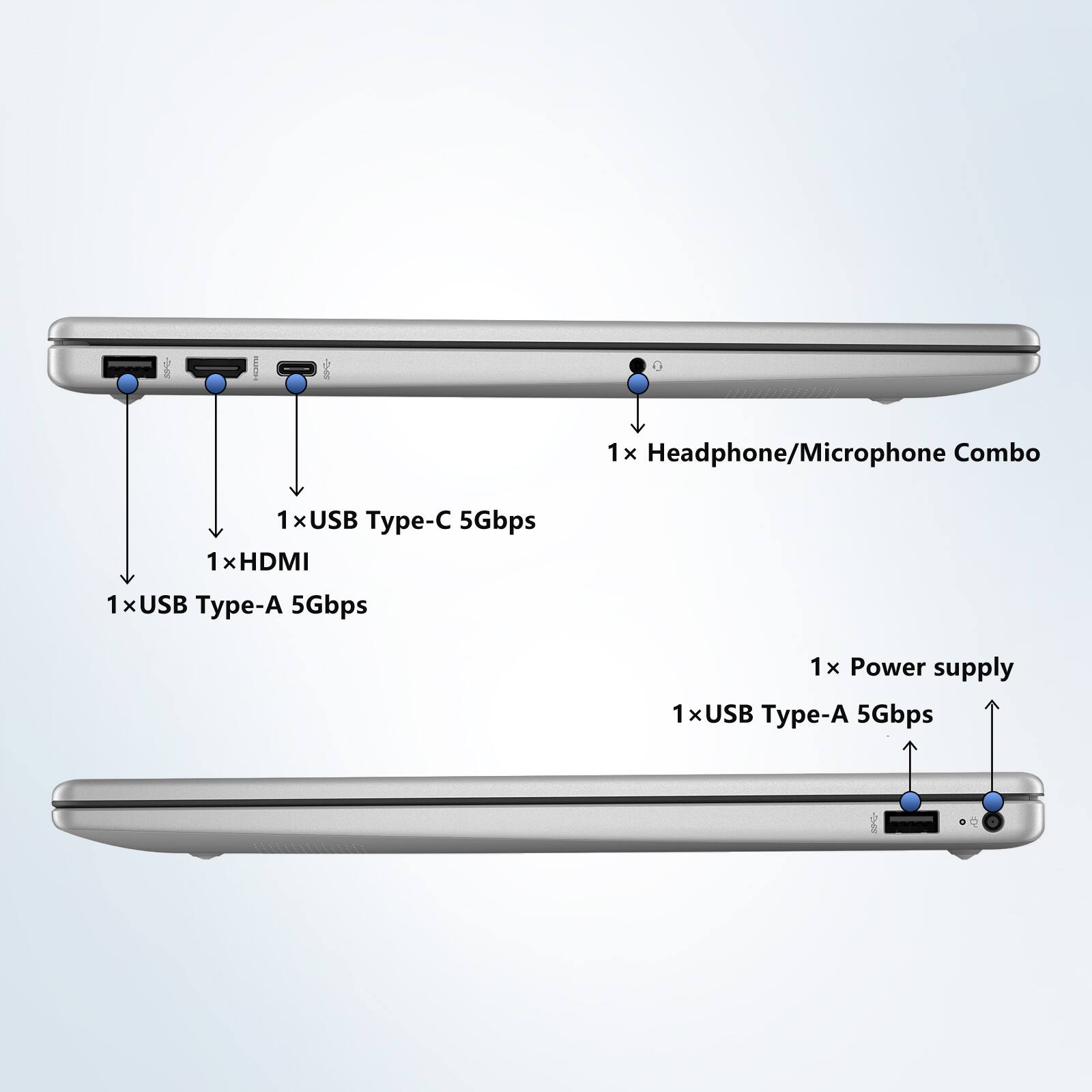 1 x Headphone/Microphone Combo  
1 x USB Type-C 5Gbps  
1 x HDMI  
1 x USB Type-A 5Gbps  
1 x Power supply  
1 x USB Type-A 5Gbps