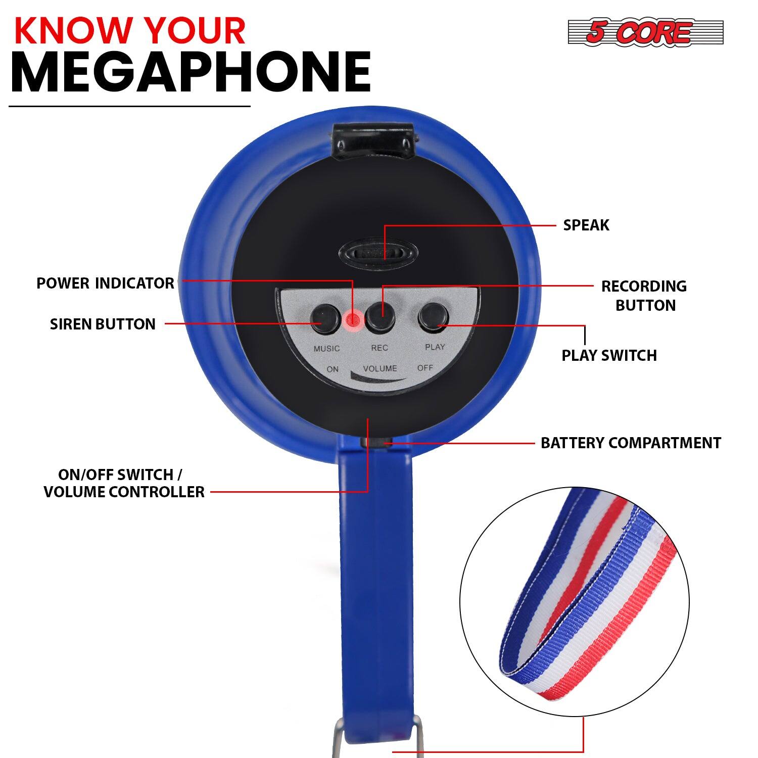 KNOW YOUR MEGAPHONE

5 CORE

- POWER INDICATOR
- SIREN BUTTON
- MUSIC ON
- RECORDING BUTTON
- PLAY SWITCH
- BATTERY COMPARTMENT
- ON/OFF SWITCH / VOLUME CONTROLLER
- SPEAK
