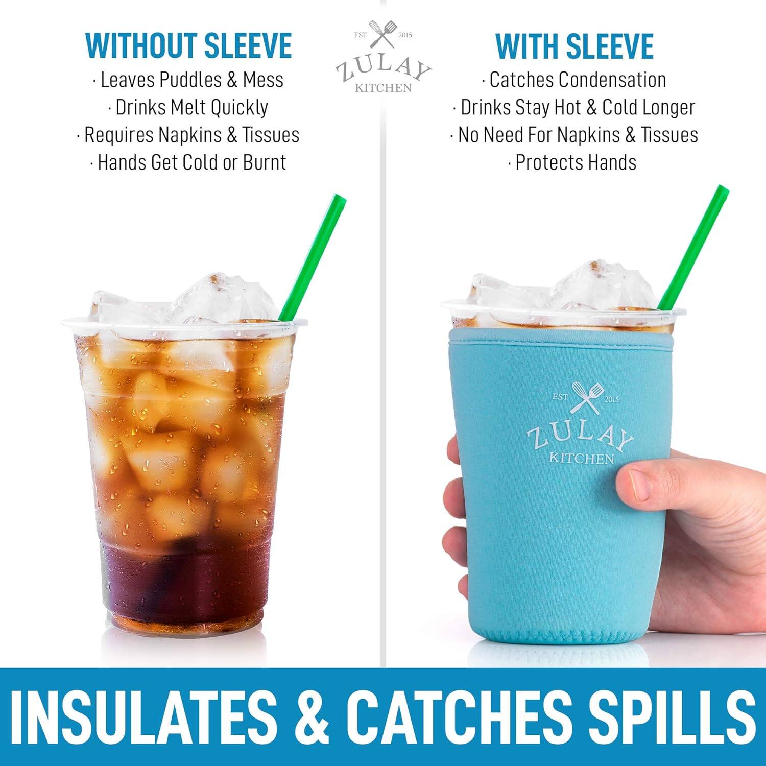 **WITHOUT SLEEVE**
- Leaves Puddles & Mess
- Drinks Melt Quickly
- Requires Napkins & Tissues
- Hands Get Cold or Burnt

**WITH SLEEVE**
- Catches Condensation
- Drinks Stay Hot & Cold Longer
- No Need For Napkins & Tissues
- Protects Hands

**INSULATES & CATCHES SPILLS**
