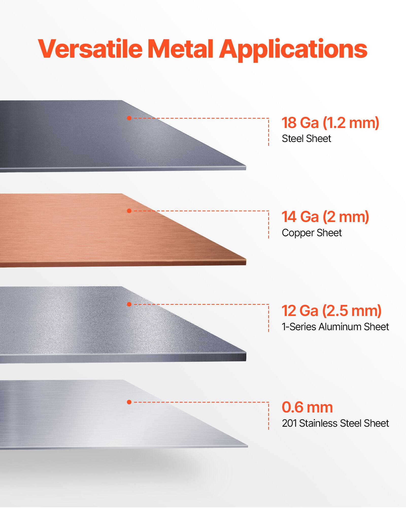 Versatile Metal Applications

- 18 Ga (1.2 mm) Steel Sheet
- 14 Ga (2 mm) Copper Sheet
- 12 Ga (2.5 mm) 1-Series Aluminum Sheet
- 0.6 mm 201 Stainless Steel Sheet