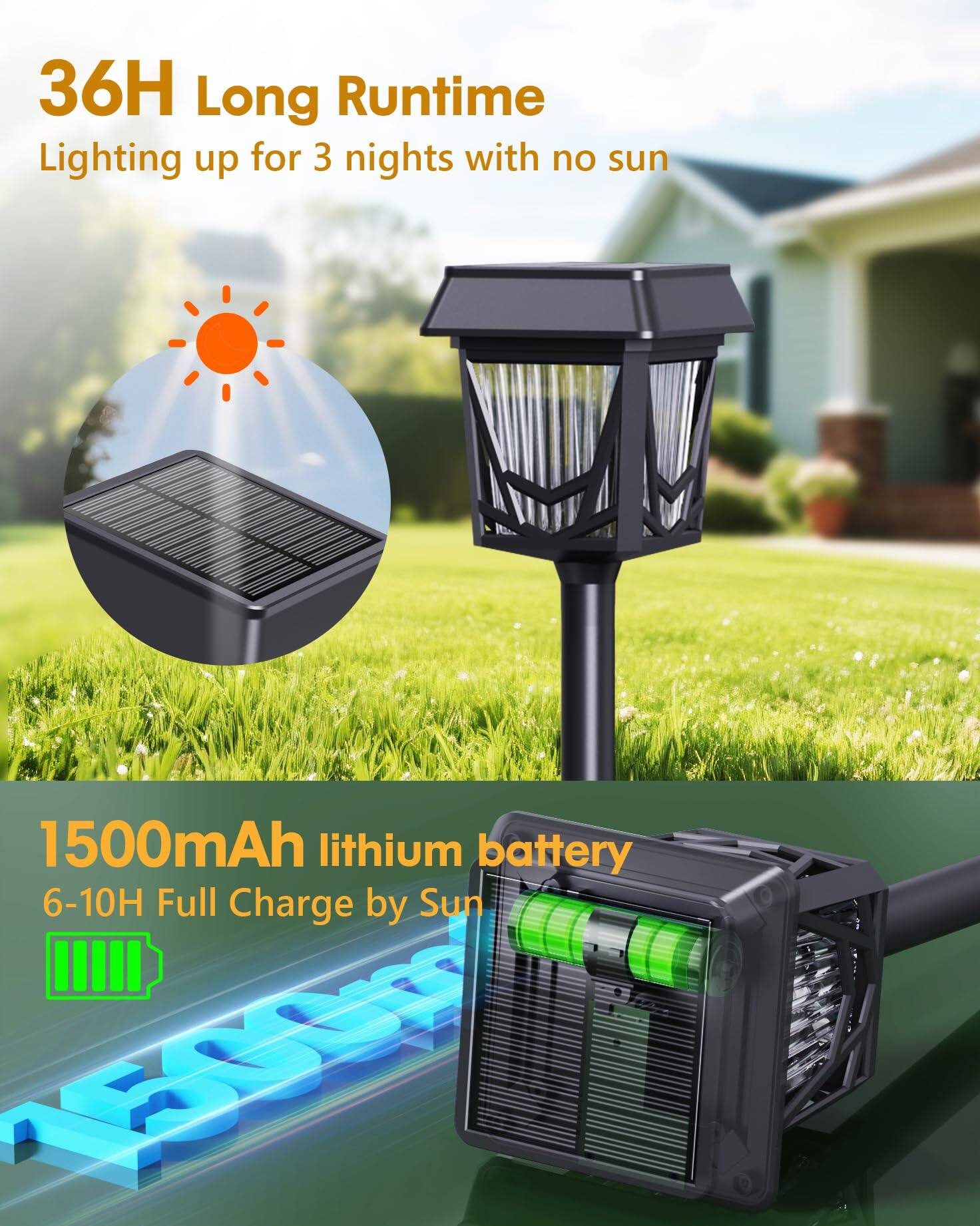 36H Long Runtime  
Lighting up for 3 nights with no sun  

1500mAh lithium battery  
6-10H Full Charge by Sun