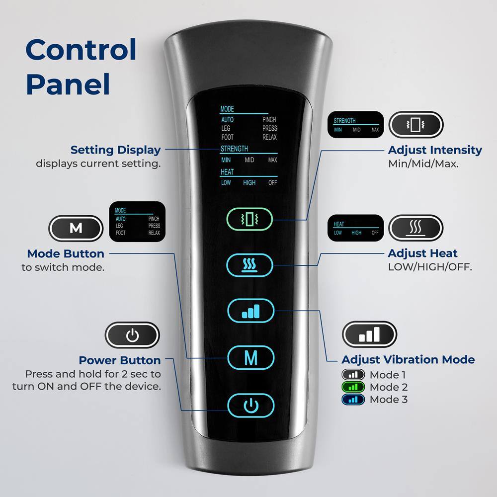 Control Panel

Setting Display  
displays current setting.

Mode Button  
to switch mode.

Power Button  
Press and hold for 2 sec to turn ON and OFF the device.

Adjust Intensity  
Min/Mid/Max.

Adjust Heat  
LOW/HIGH/OFF.

Adjust Vibration Mode  
Mode 1  
Mode 2  
Mode 3