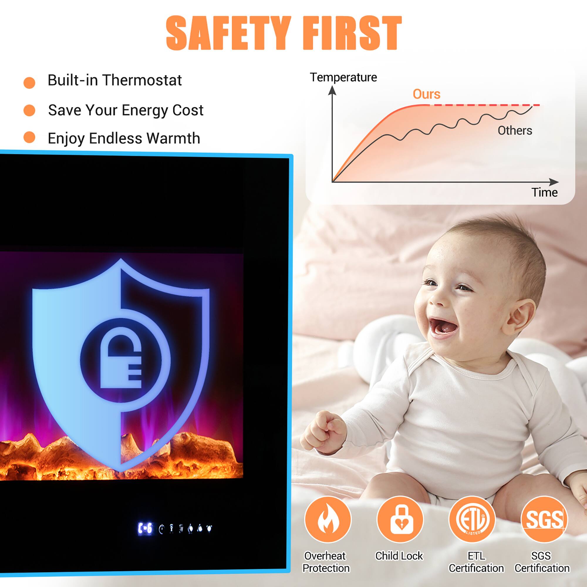 SAFETY FIRST

- Built-in Thermostat
- Save Your Energy Cost
- Enjoy Endless Warmth

Temperature
Ours
Others
Time

- Overheat Protection
- Child Lock
- ETL Certification
- SGS Certification