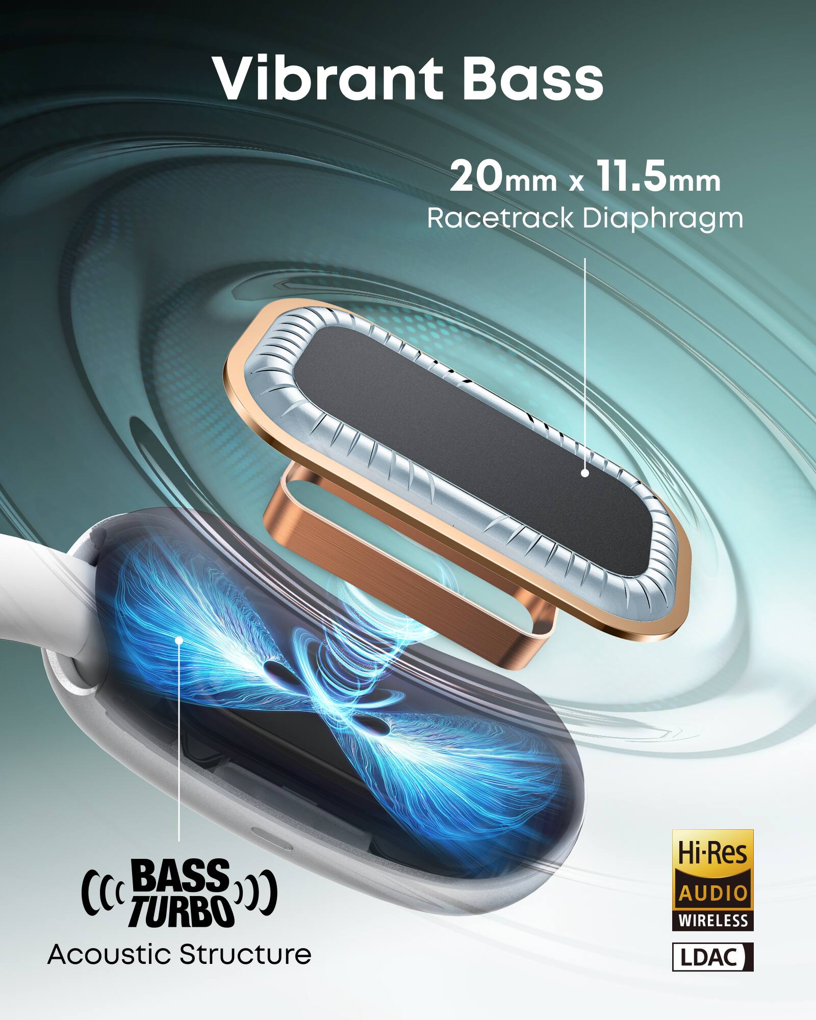 Vibrant Bass  
20mm x 11.5mm Racetrack Diaphragm  

BASS TURBO  
Acoustic Structure  

Hi-Res AUDIO  
WIRELESS  
LDAC